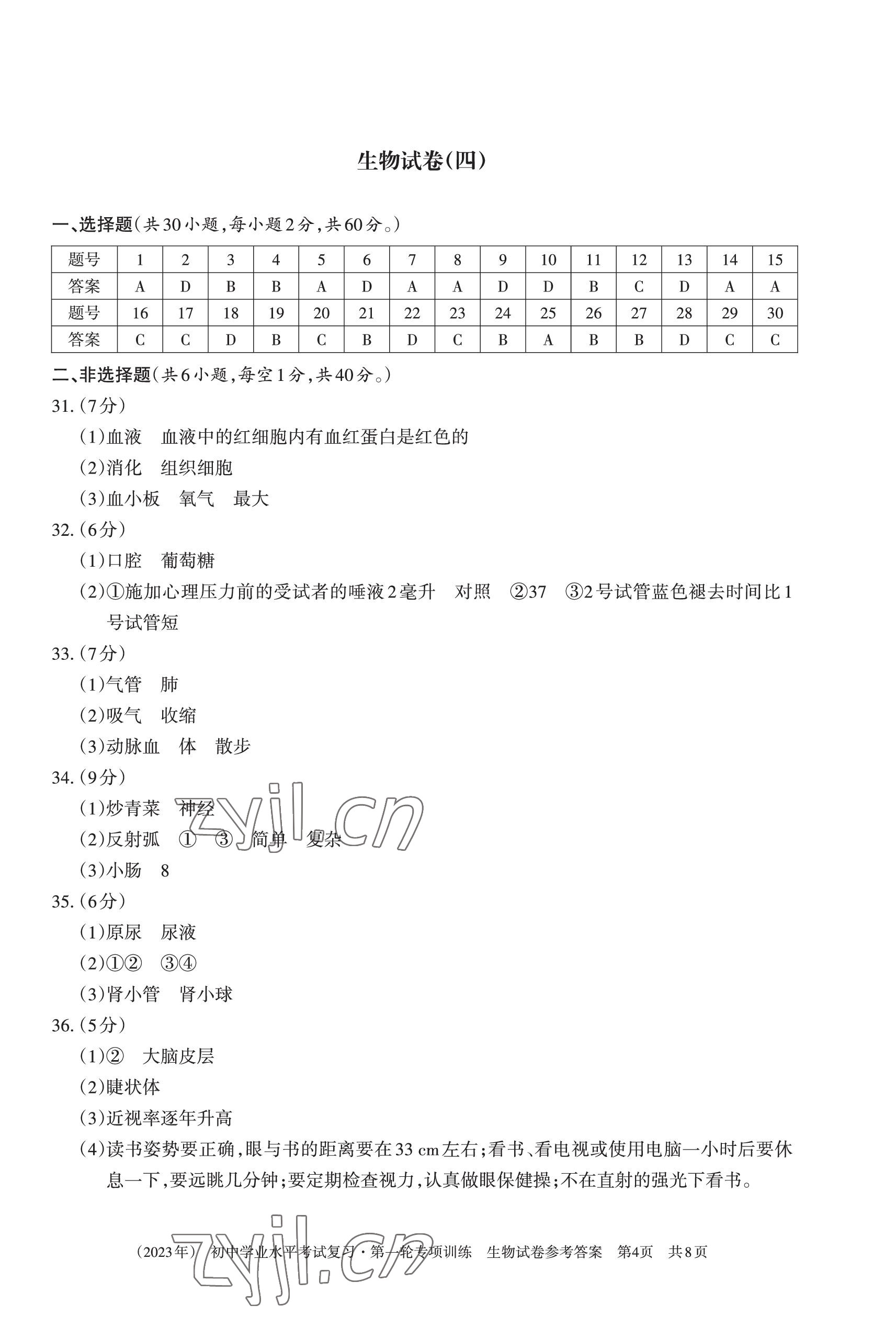 2023年初中學(xué)業(yè)水平考試復(fù)習(xí)第一輪專項訓(xùn)練生物地理 參考答案第4頁