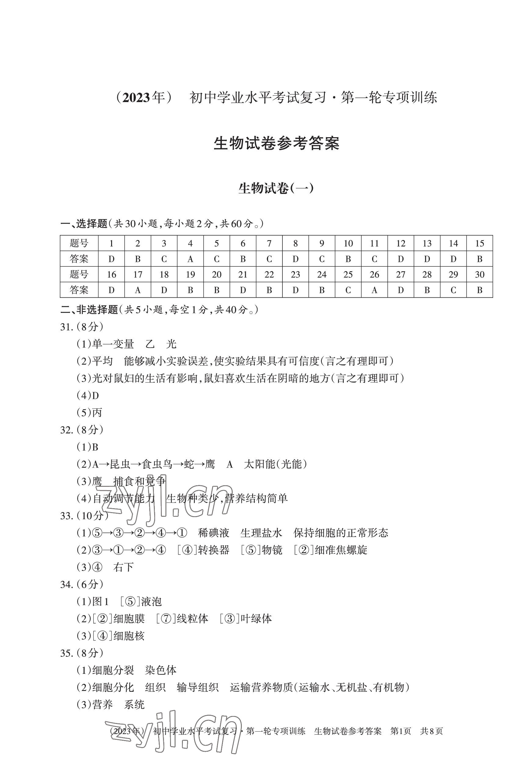 2023年初中學(xué)業(yè)水平考試復(fù)習(xí)第一輪專項(xiàng)訓(xùn)練生物地理 參考答案第1頁