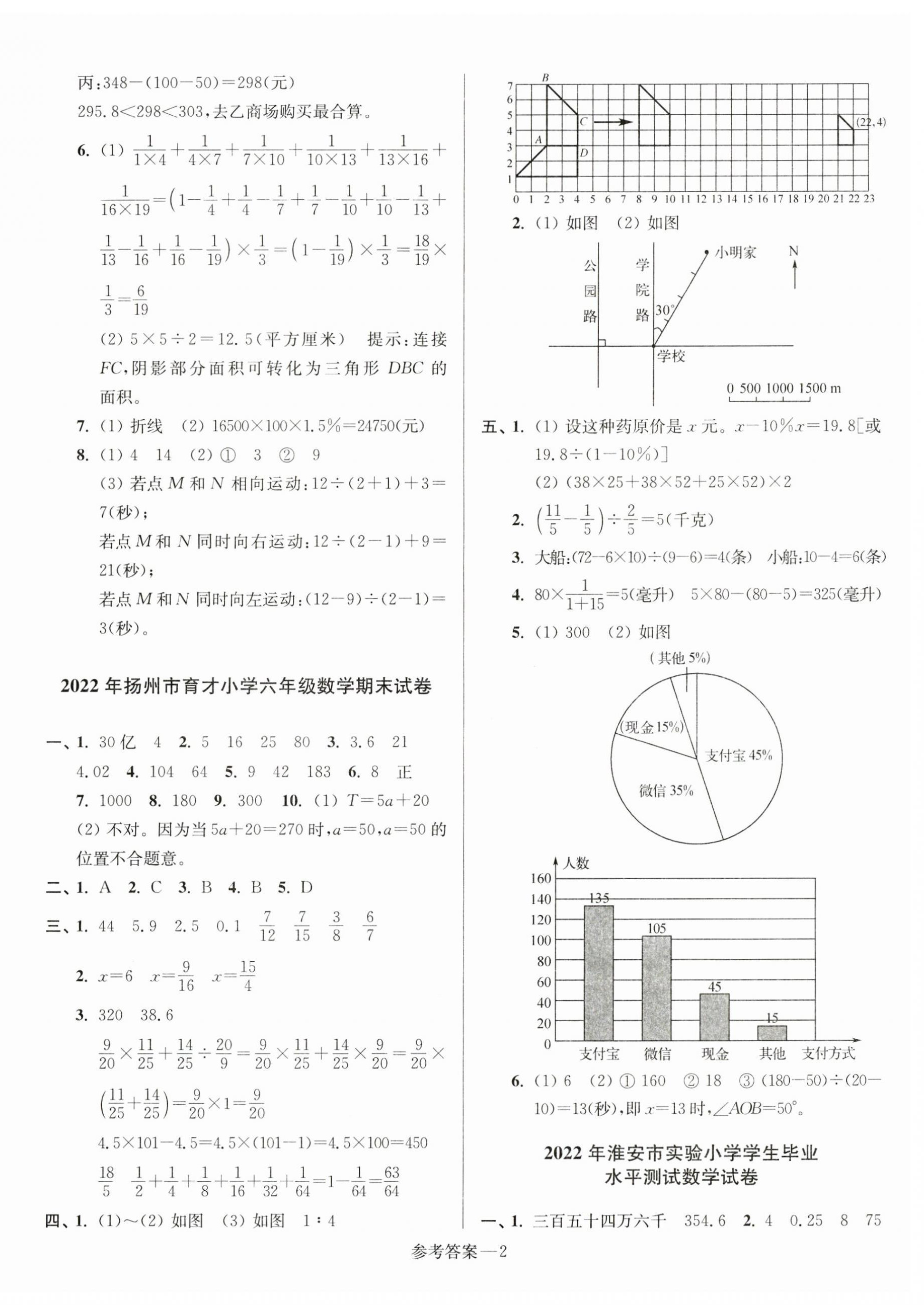 2023年超能学典江苏13大市名牌小学毕业升学真卷精编数学 第2页