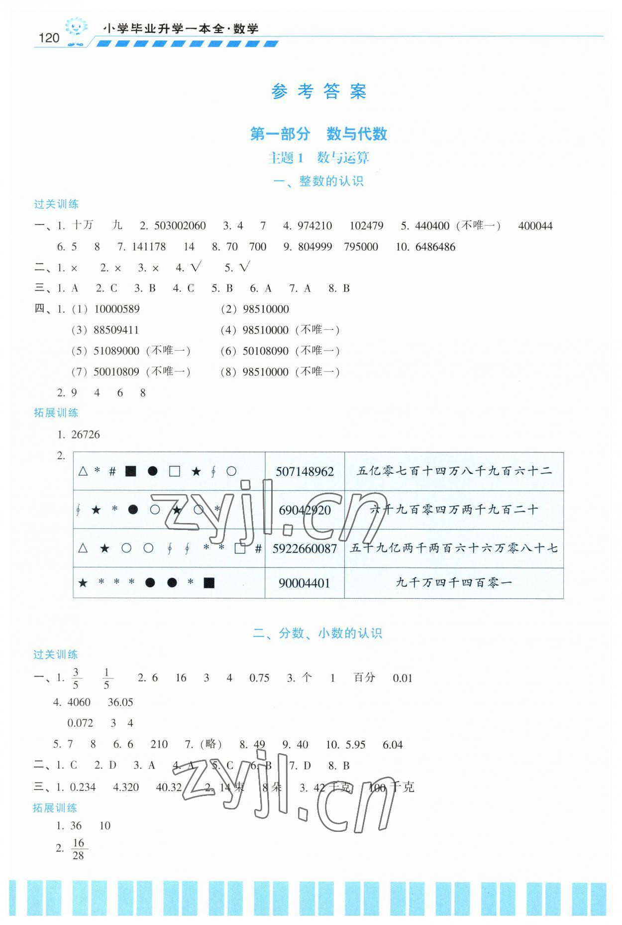 2023年小學(xué)畢業(yè)升學(xué)一本全六年級(jí)數(shù)學(xué) 參考答案第1頁