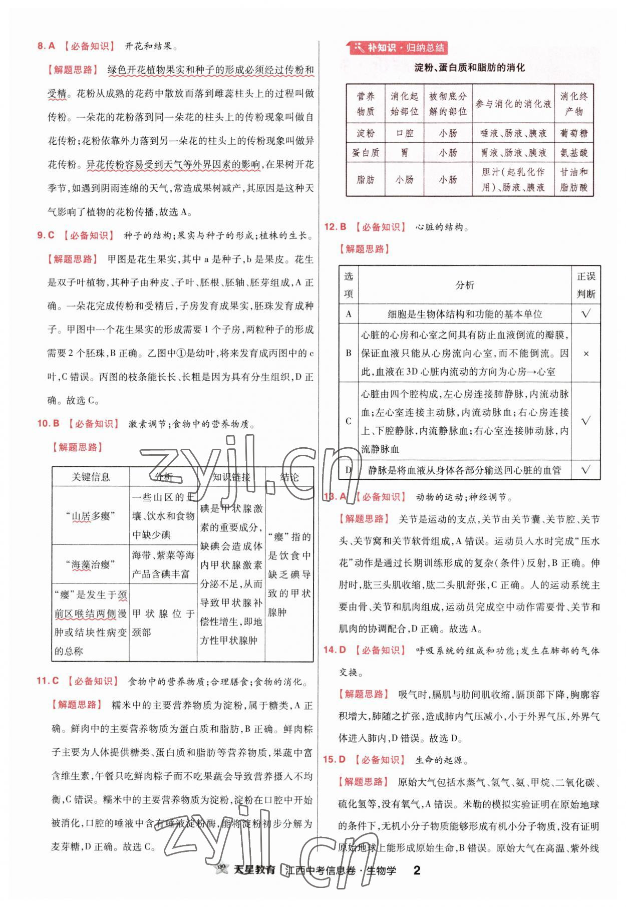 2023年金考卷百校聯(lián)盟系列江西中考信息卷生物 第2頁