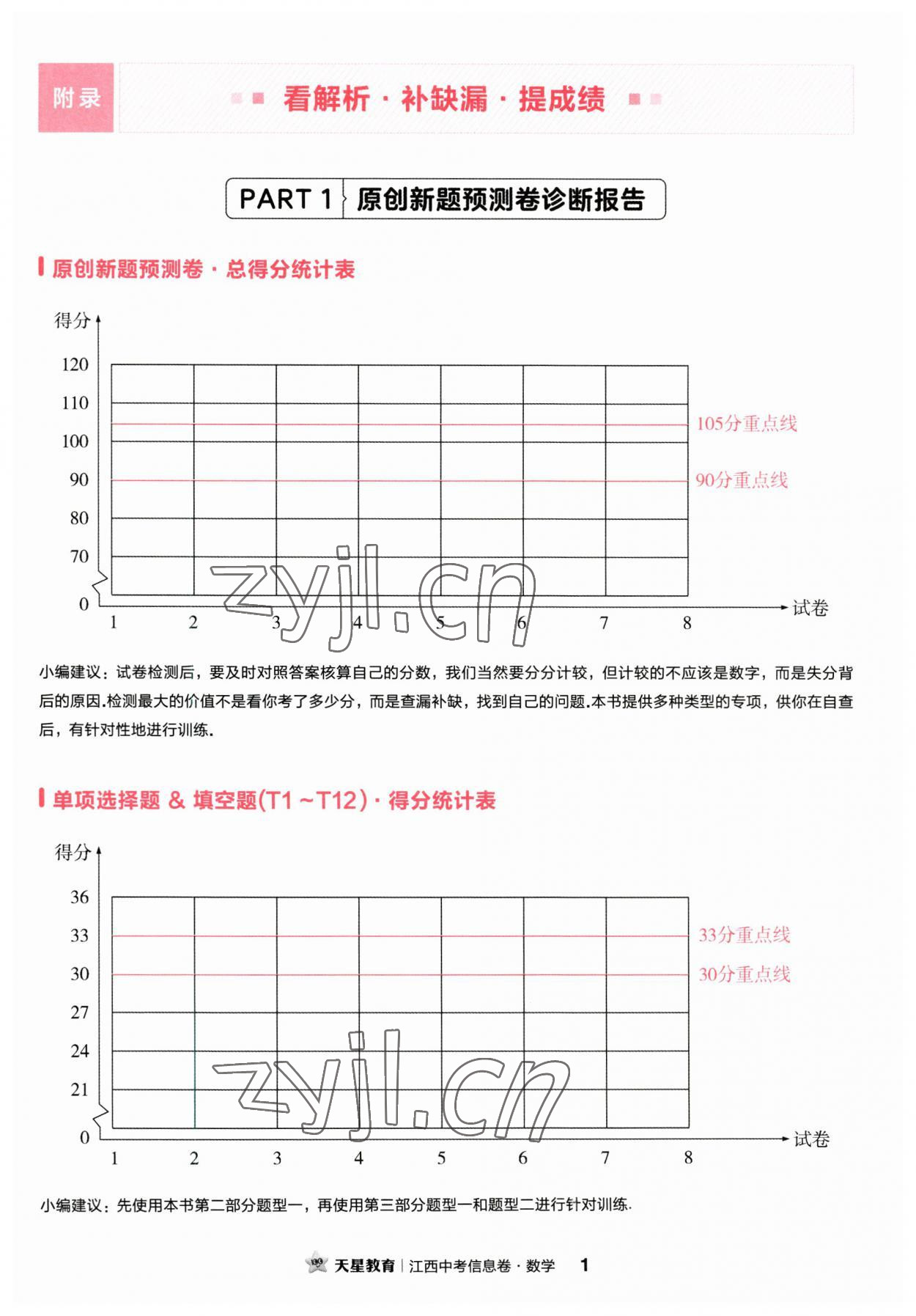 2023年金考卷百校聯(lián)盟系列江西中考信息卷數(shù)學 第1頁