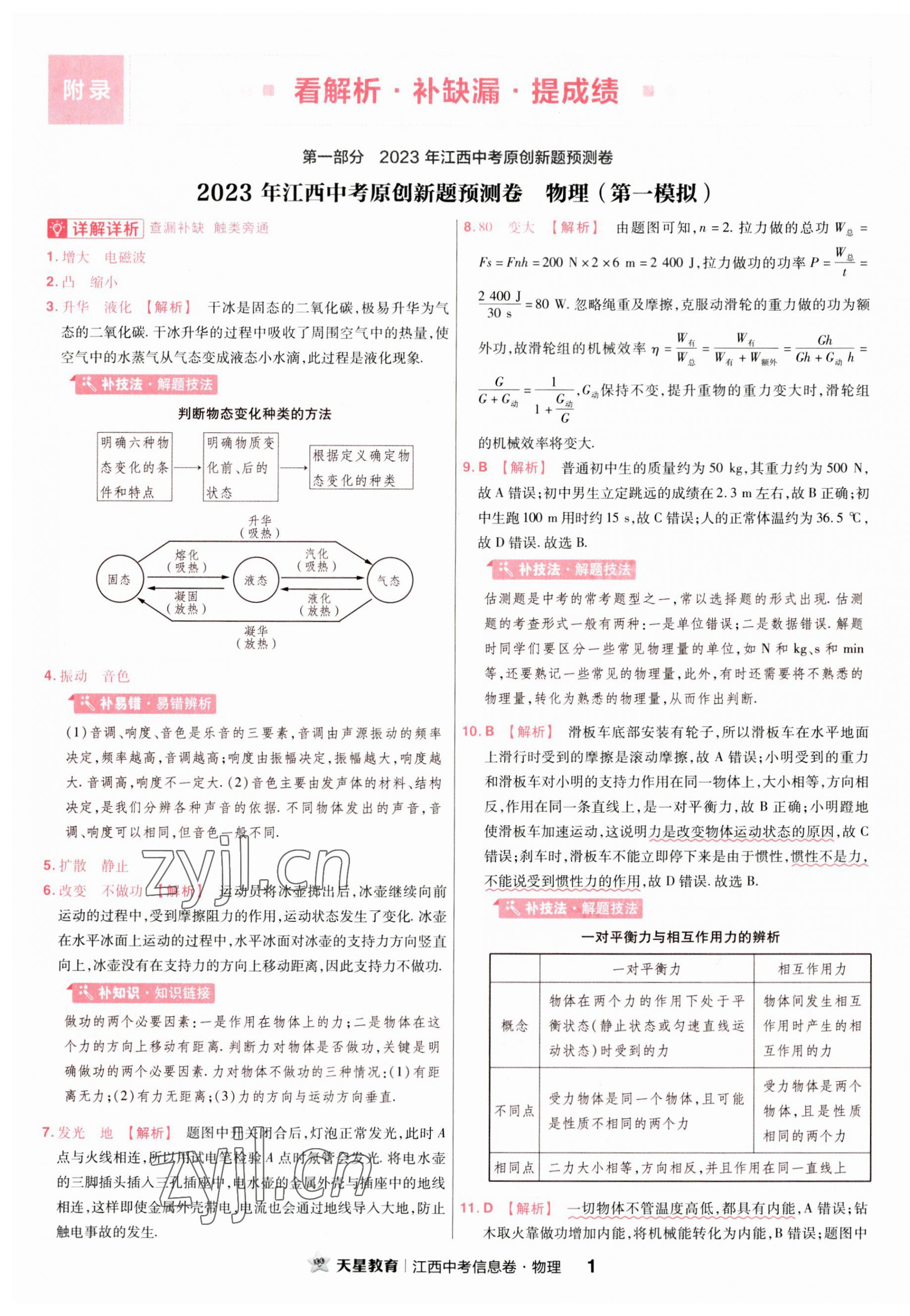 2023年金考卷百校聯(lián)盟系列江西中考信息卷物理 第1頁(yè)