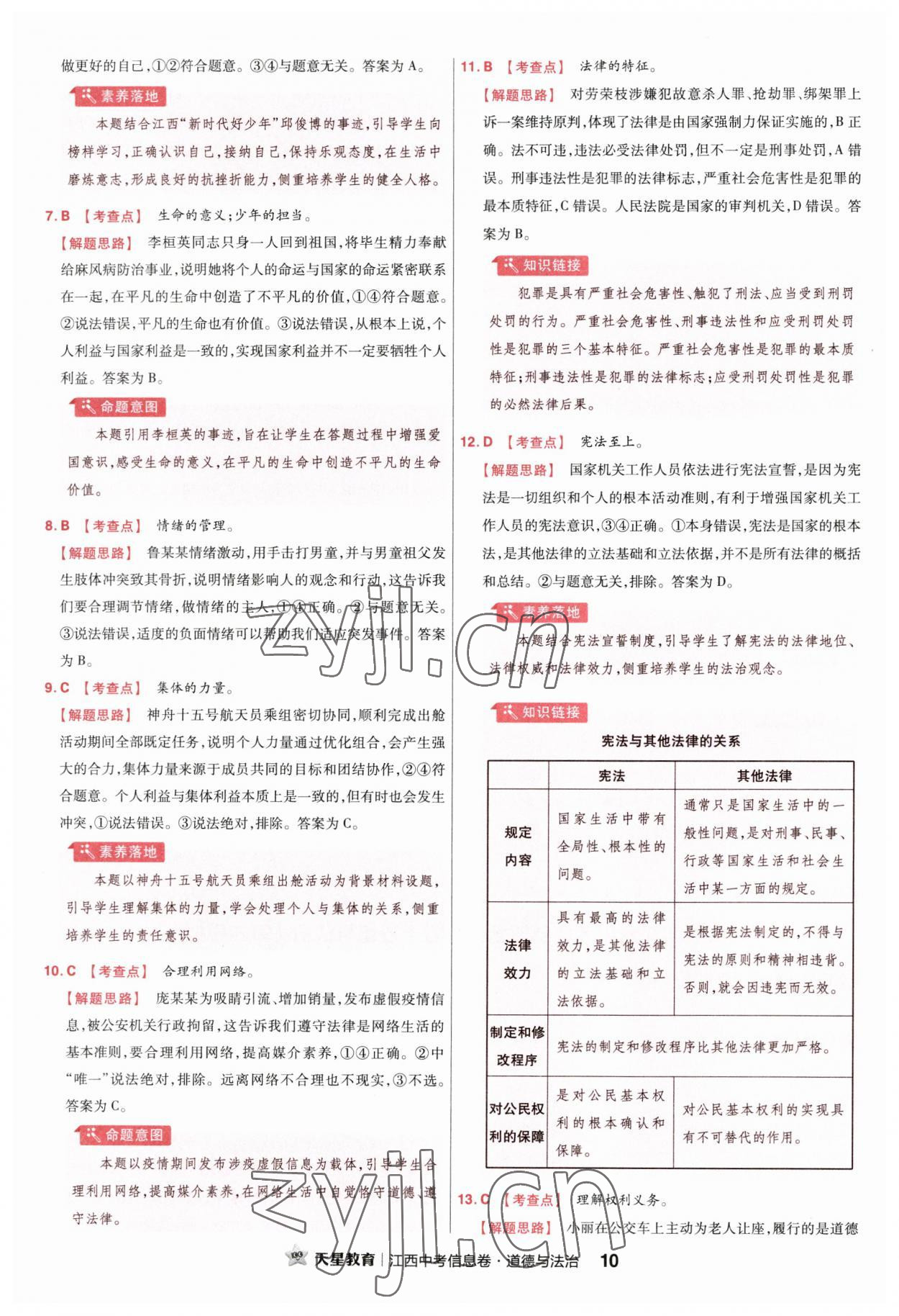 2023年金考卷百校聯(lián)盟系列江西中考信息卷道德與法治 第10頁(yè)