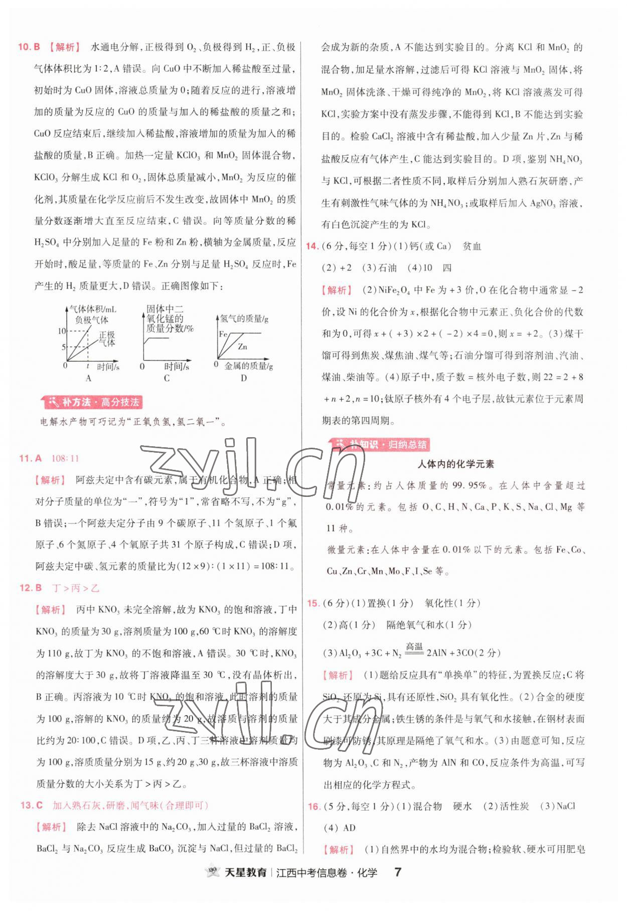 2023年金考卷百校聯(lián)盟系列江西中考信息卷化學 第7頁