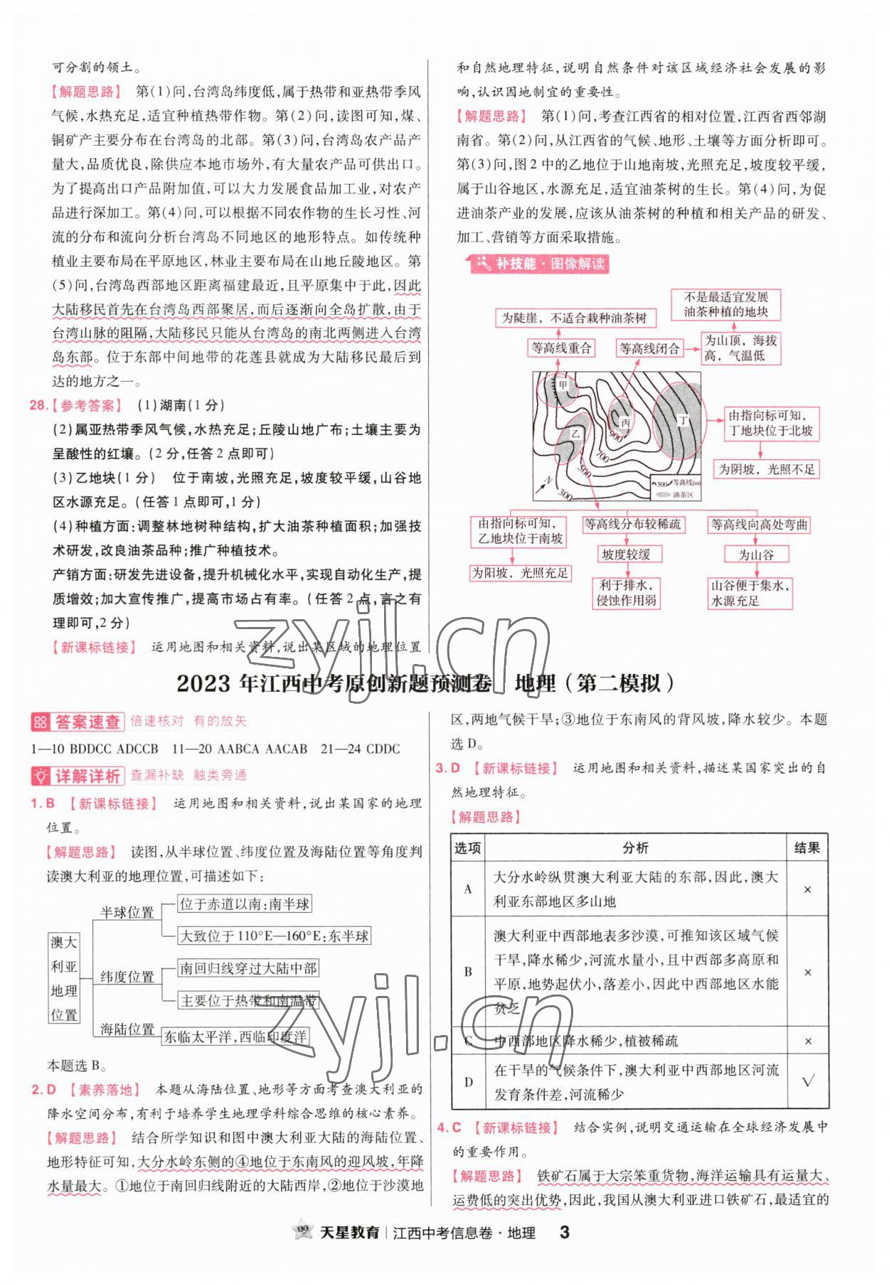 2023年金考卷百校聯(lián)盟系列江西中考信息卷地理 第3頁