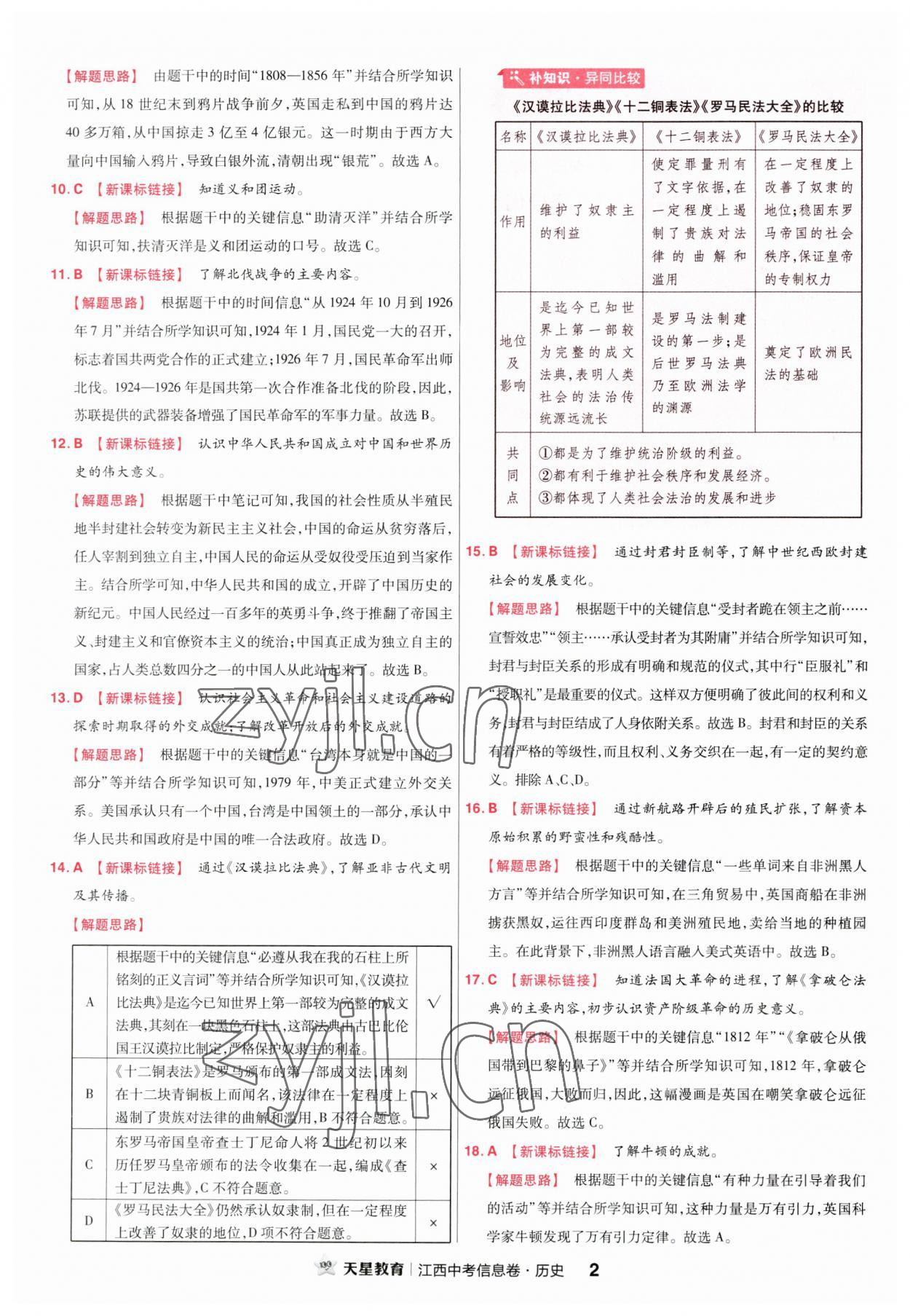 2023年金考卷百校聯(lián)盟系列江西中考信息卷歷史 第2頁