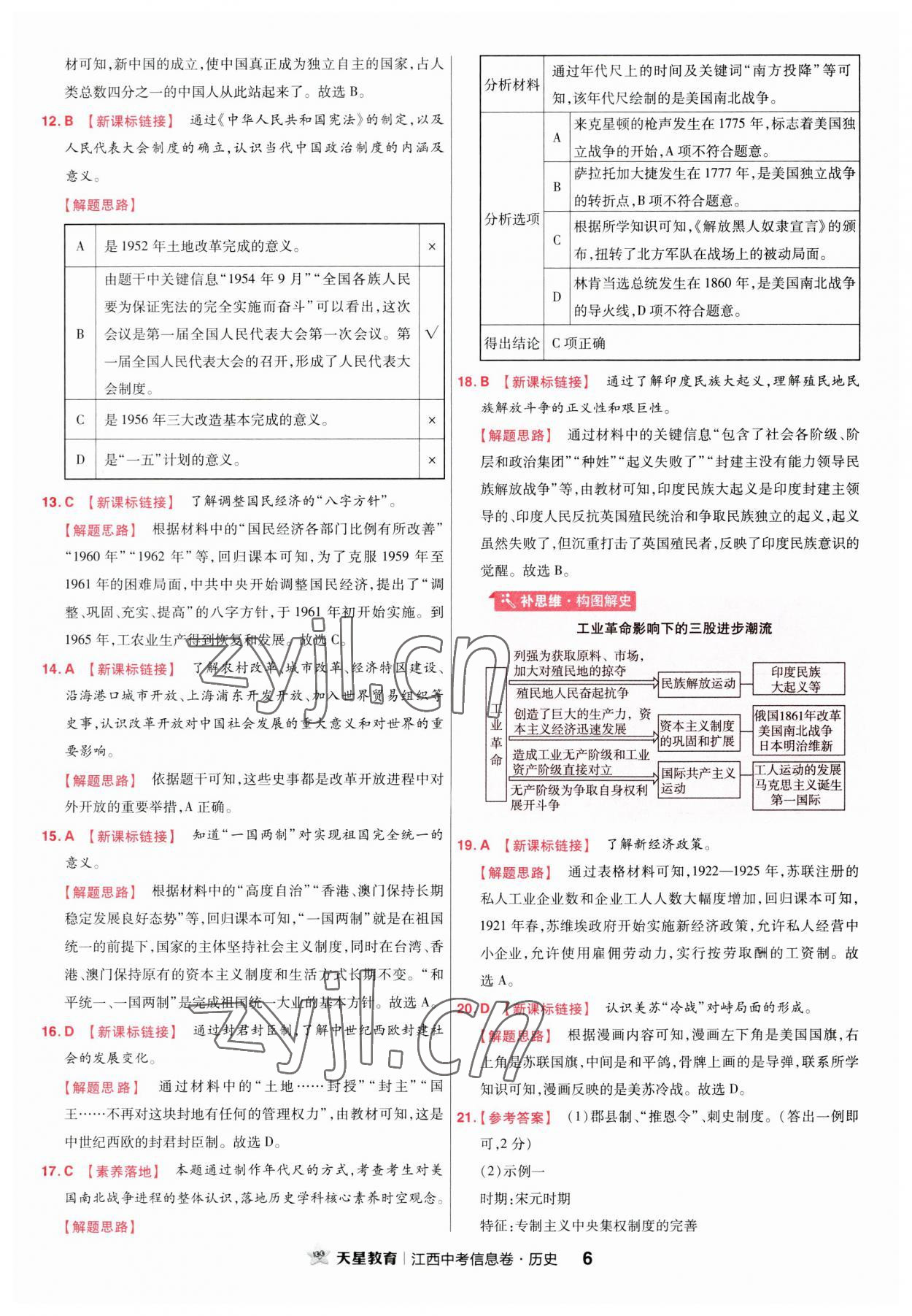 2023年金考卷百校聯(lián)盟系列江西中考信息卷歷史 第6頁