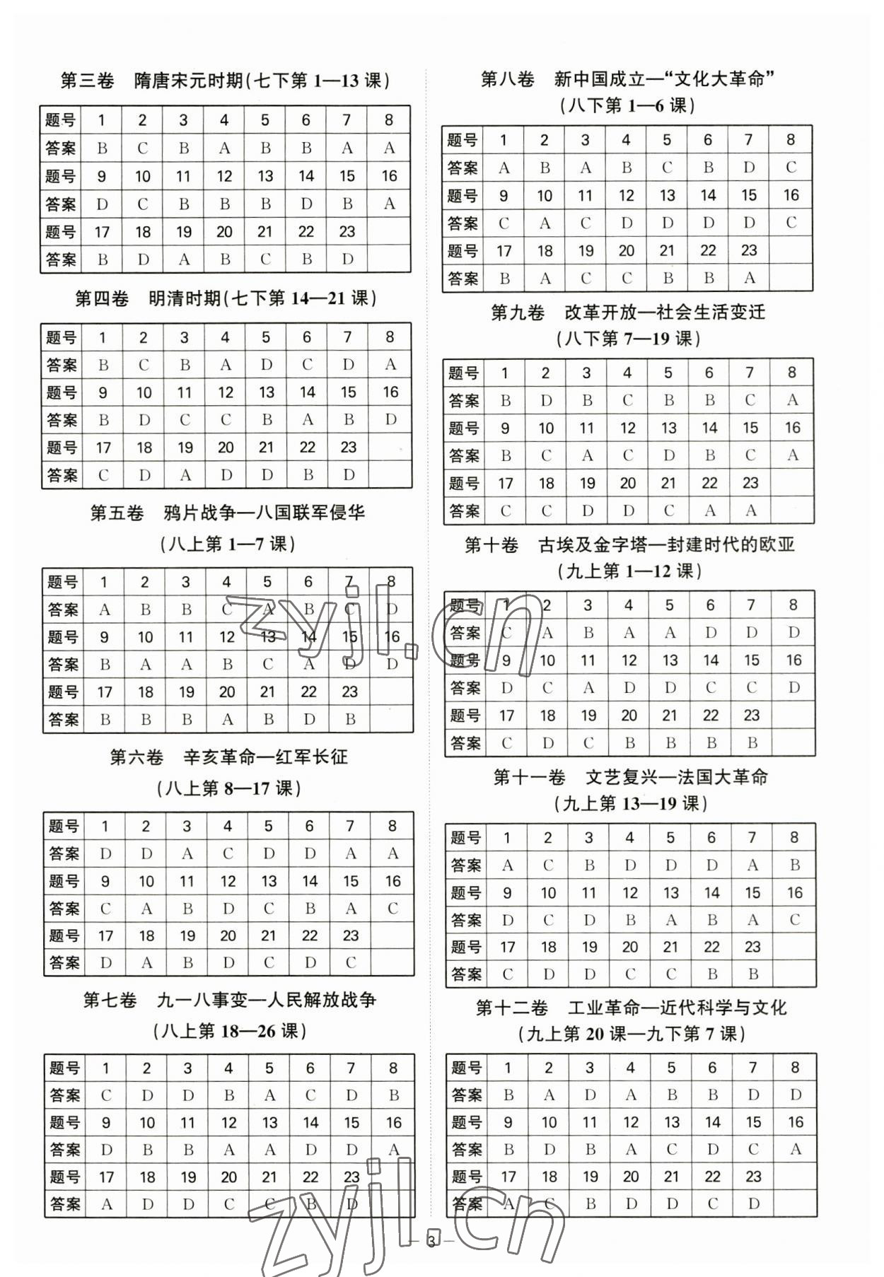 2023年一本到位歷史深圳專版 第3頁