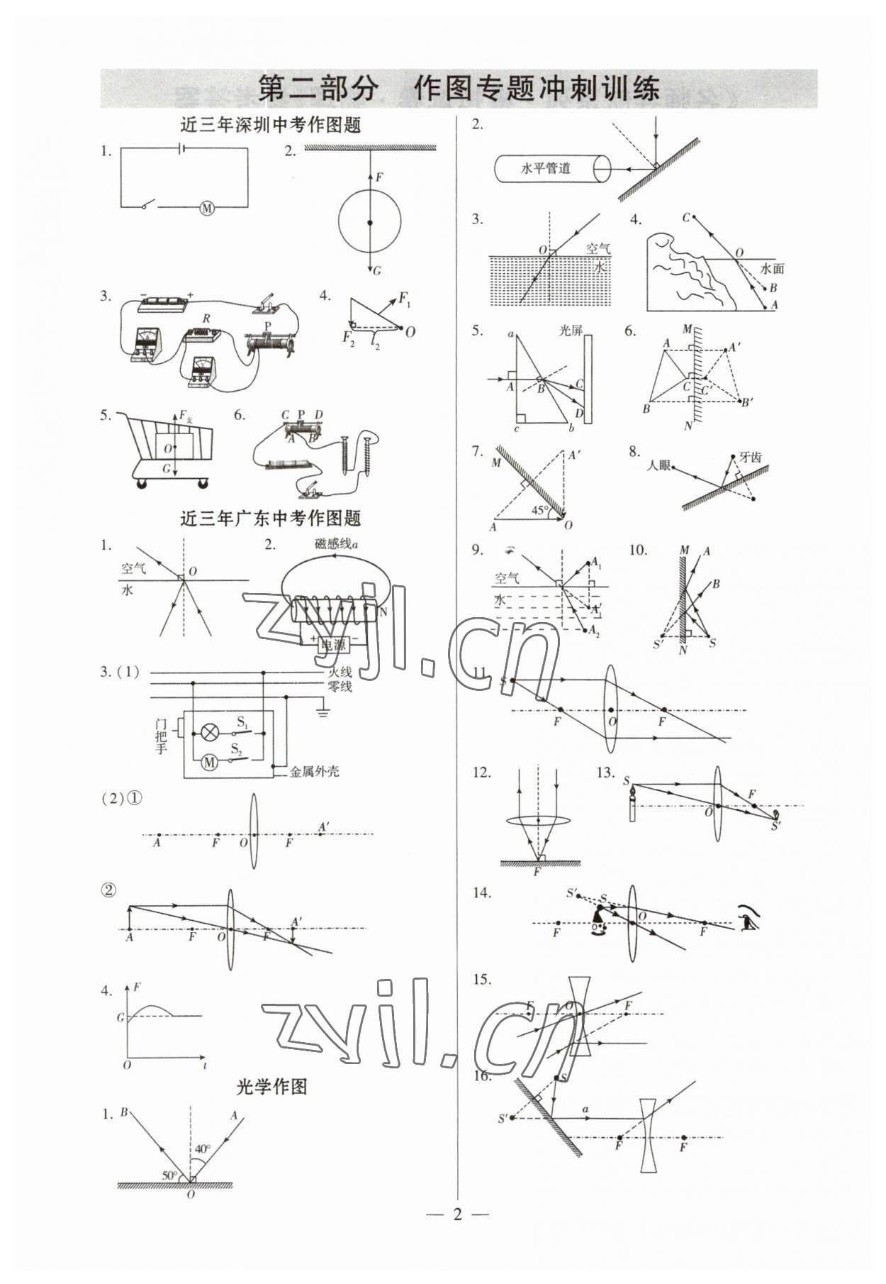 2023年名師導(dǎo)航模擬試卷物理深圳專版 第2頁(yè)