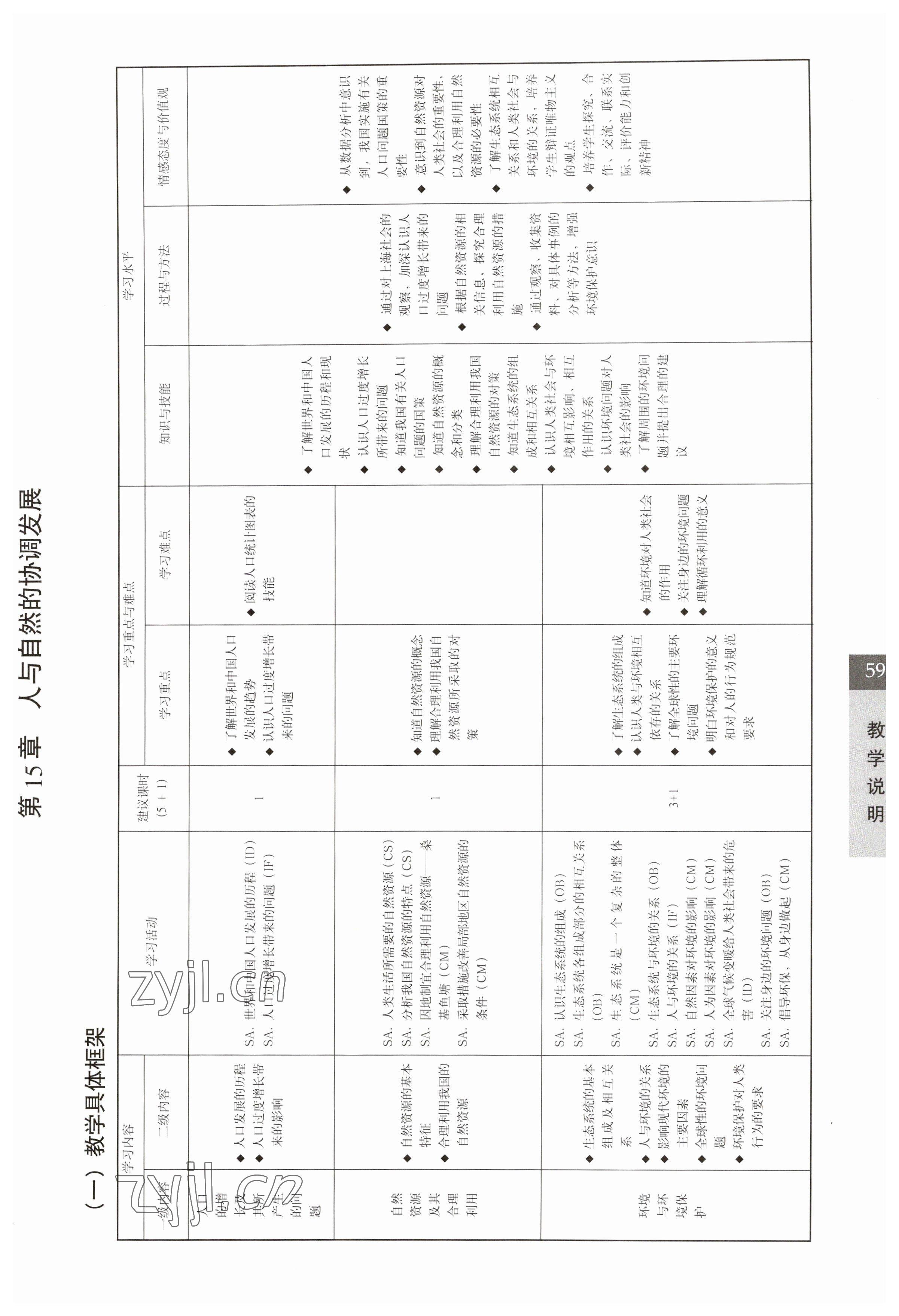 2023年教材課本七年級科學下冊滬教版五四制 參考答案第59頁