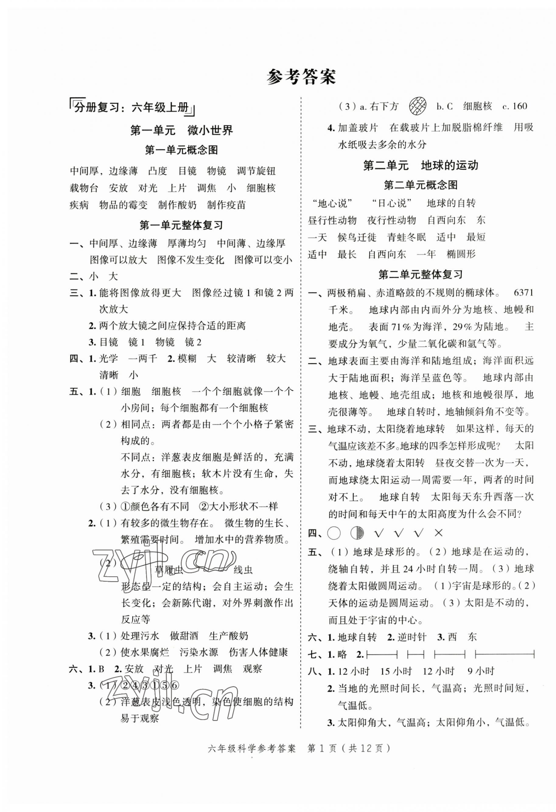 2023年名師面對面小考滿分特訓(xùn)方案科學(xué) 參考答案第1頁