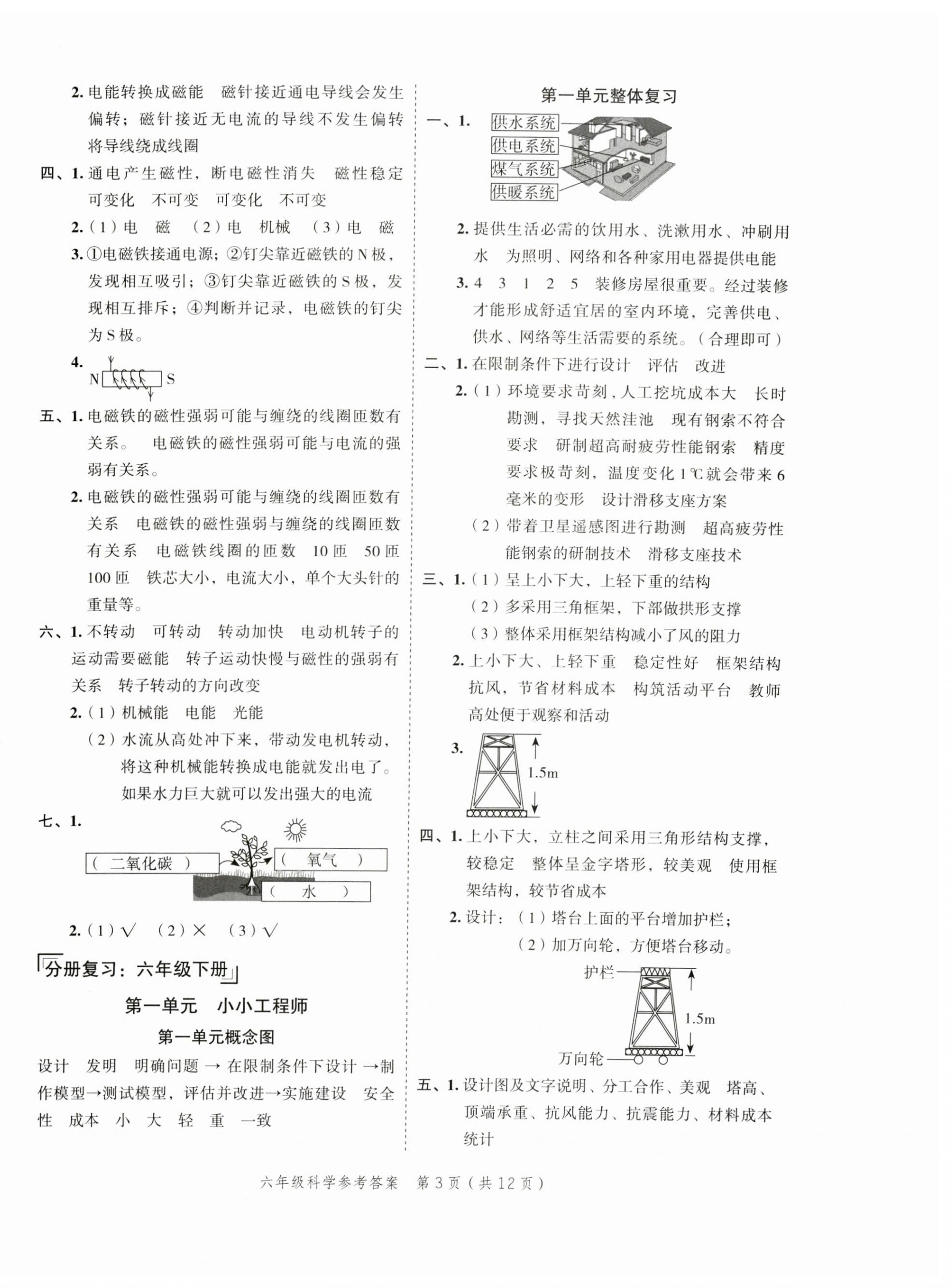 2023年名師面對面小考滿分特訓方案科學 參考答案第3頁