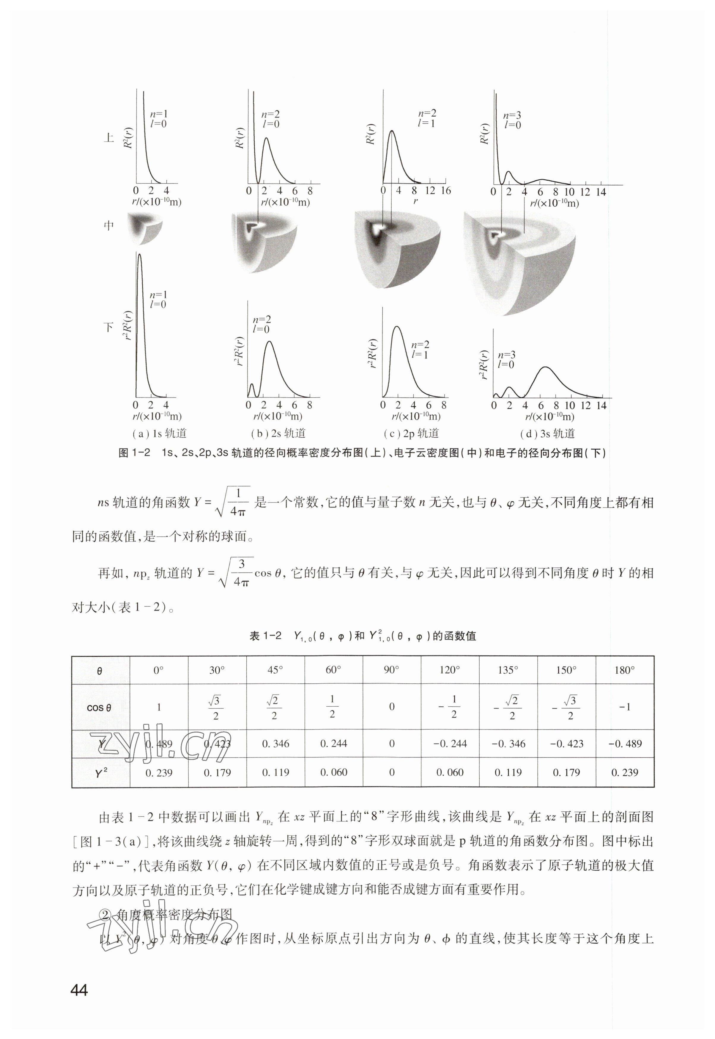 2023年教材课本高中化学选修2沪教版 参考答案第44页