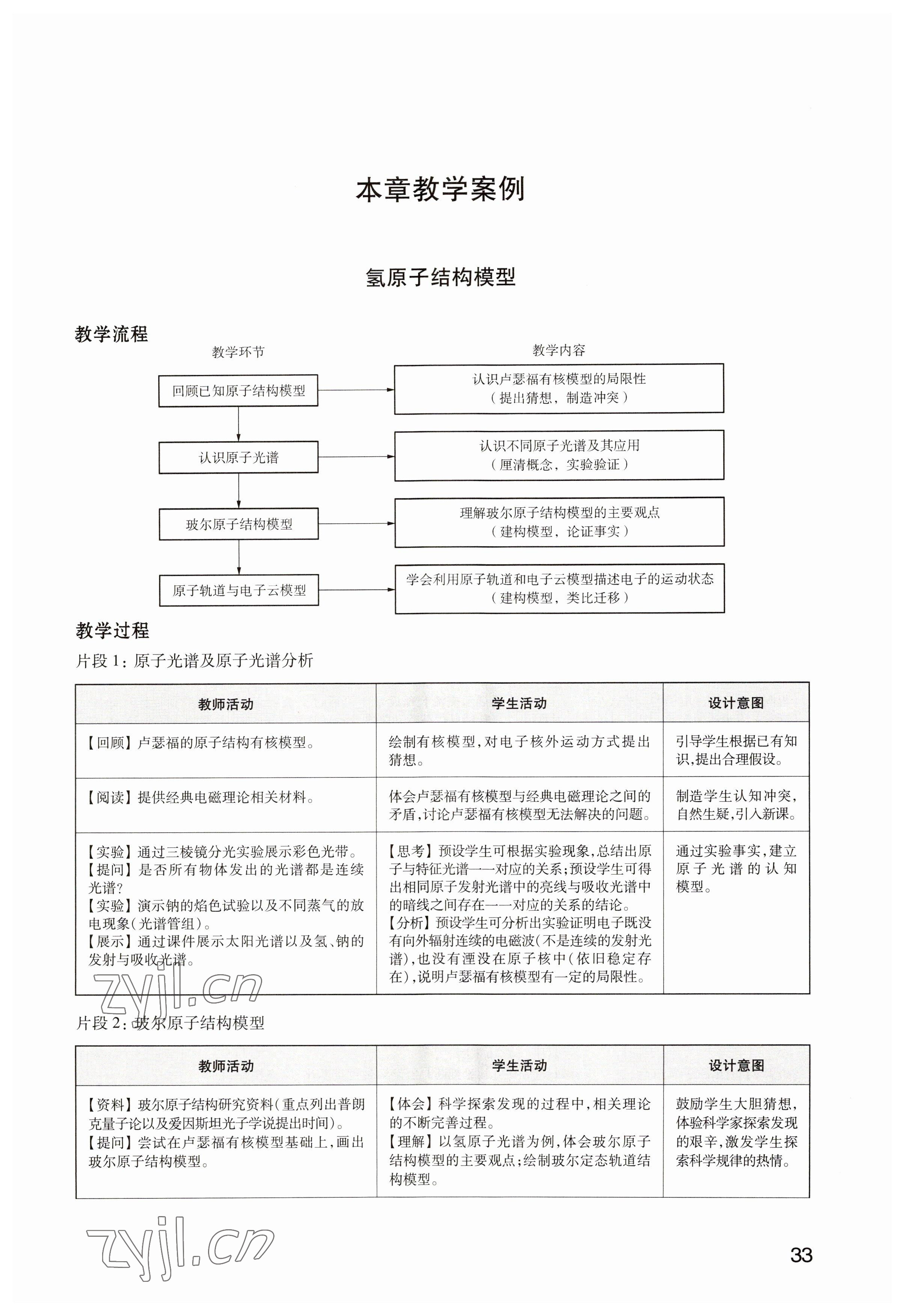 2023年教材课本高中化学选修2沪教版 参考答案第33页