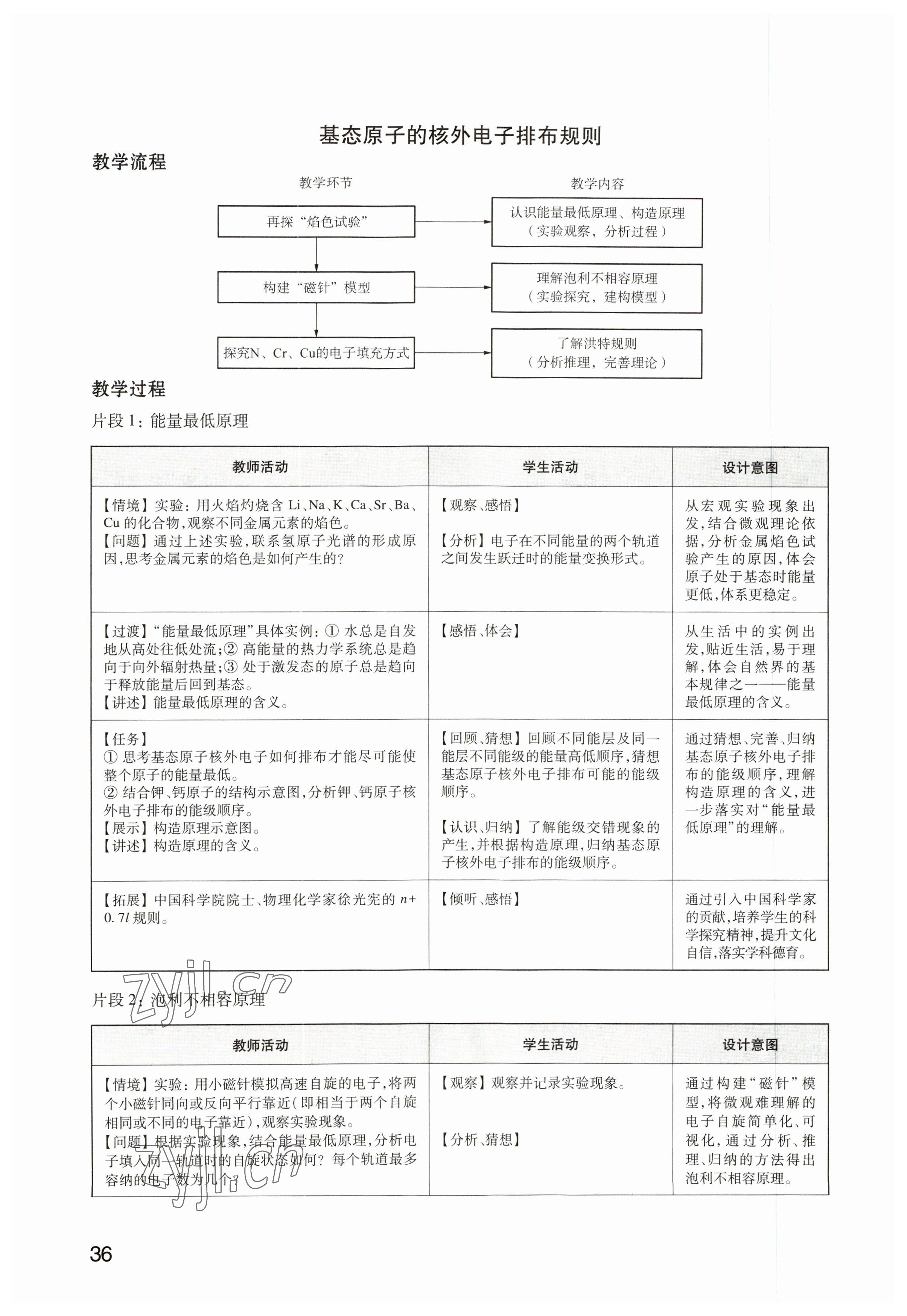 2023年教材课本高中化学选修2沪教版 参考答案第36页