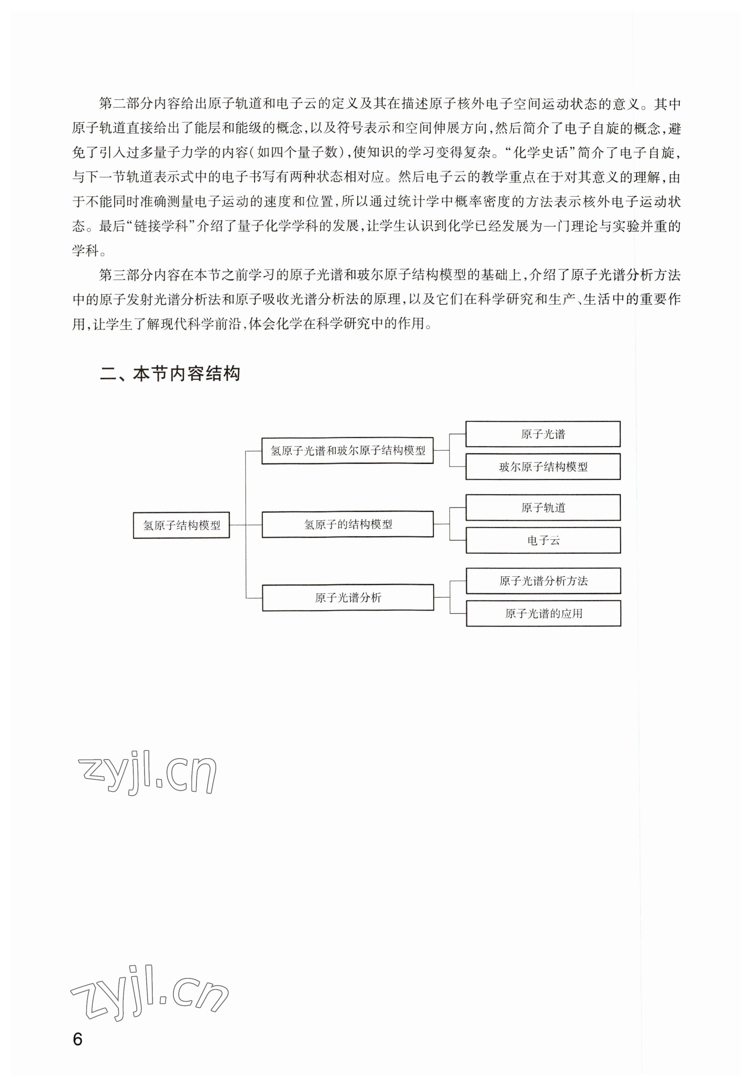 2023年教材课本高中化学选修2沪教版 参考答案第6页