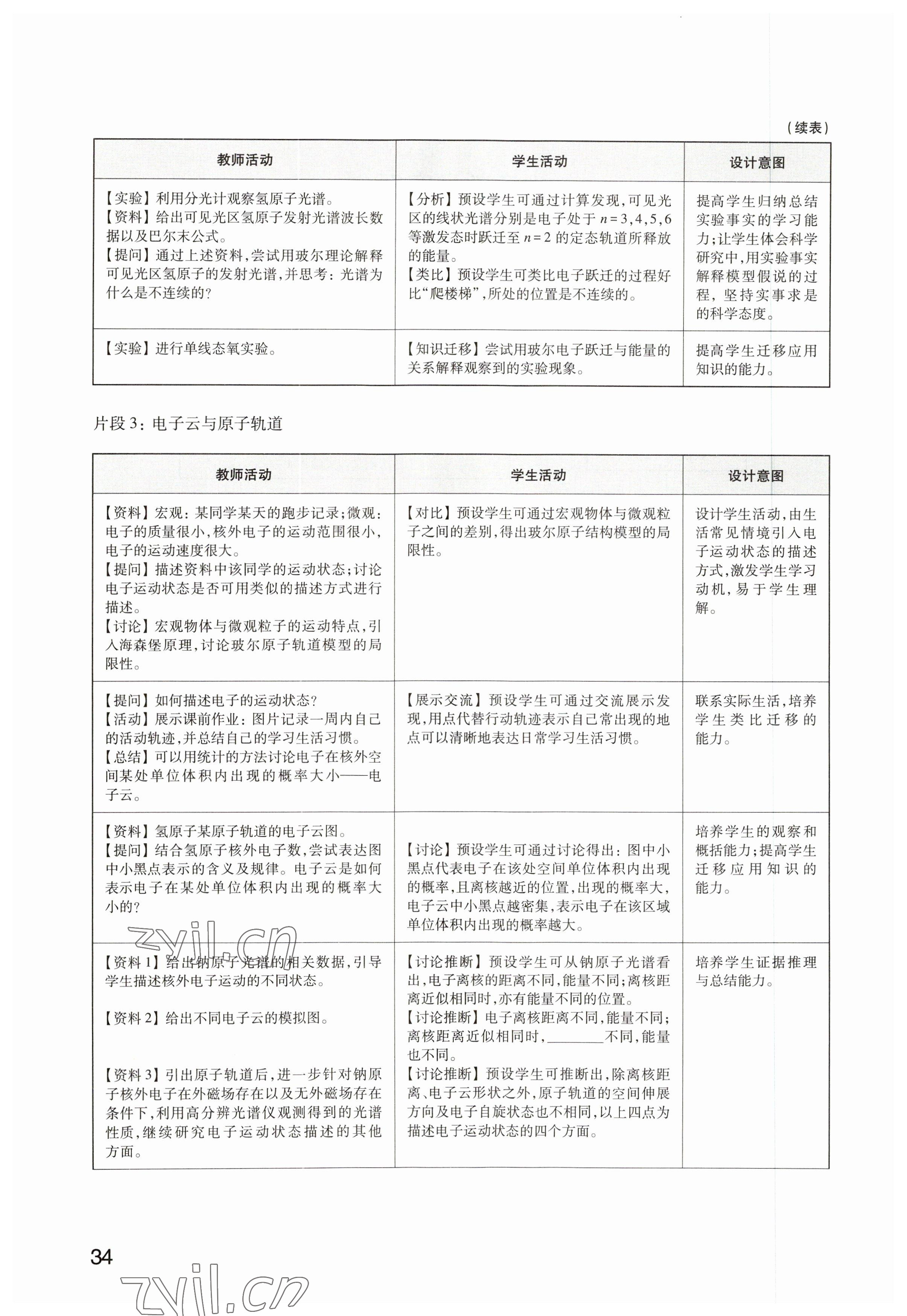 2023年教材课本高中化学选修2沪教版&nbsp;参考答案第34页