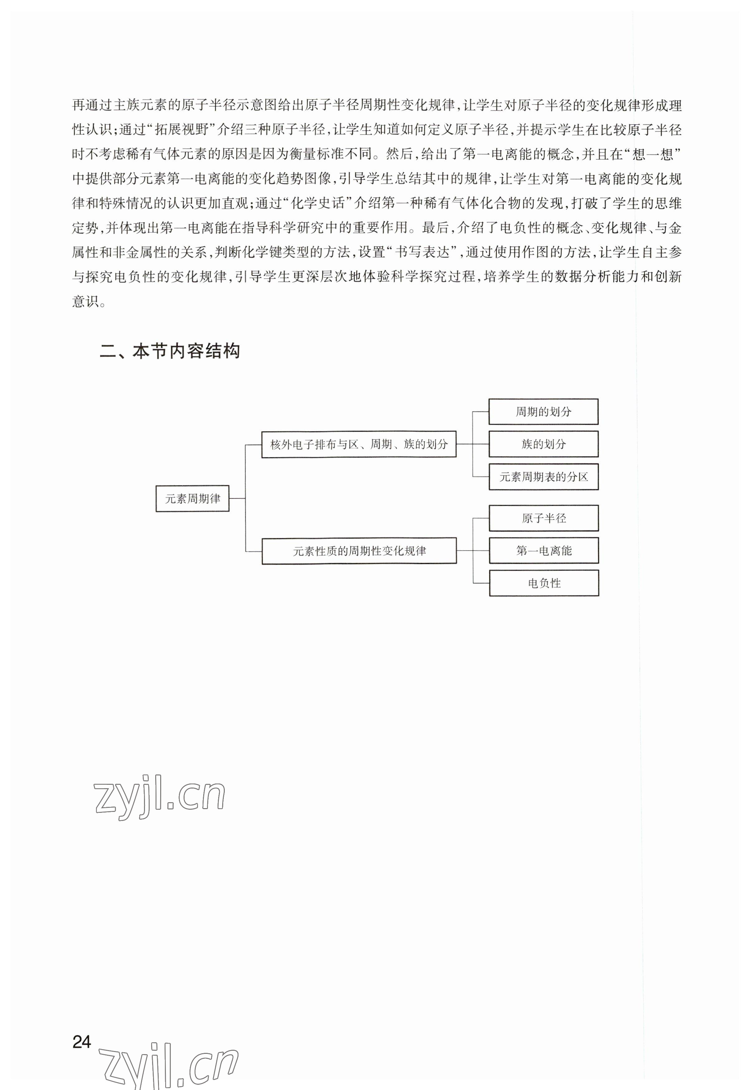 2023年教材课本高中化学选修2沪教版&nbsp;参考答案第24页