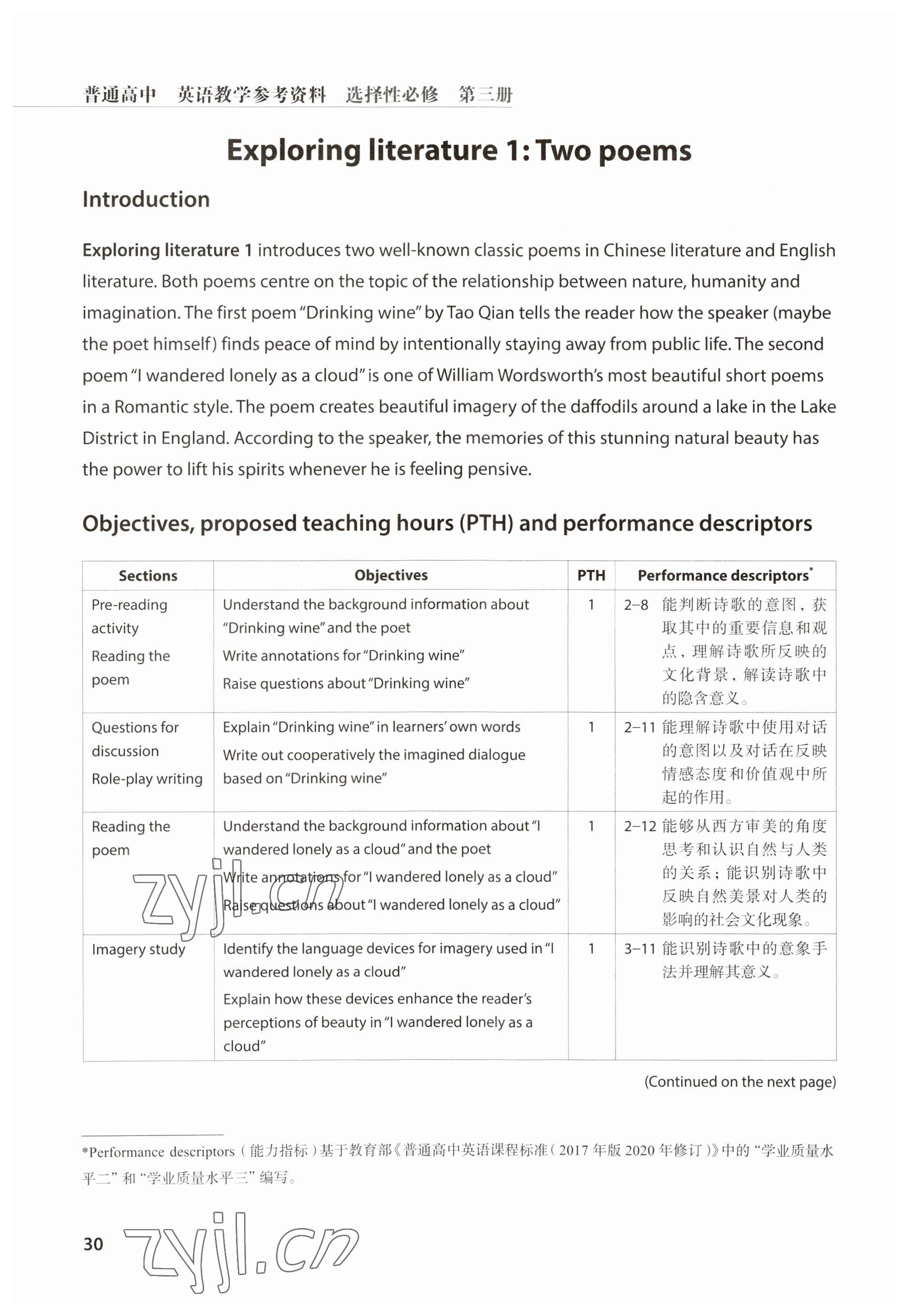 2023年教材课本高中英语选择性必修第三册沪教版&nbsp;参考答案第30页