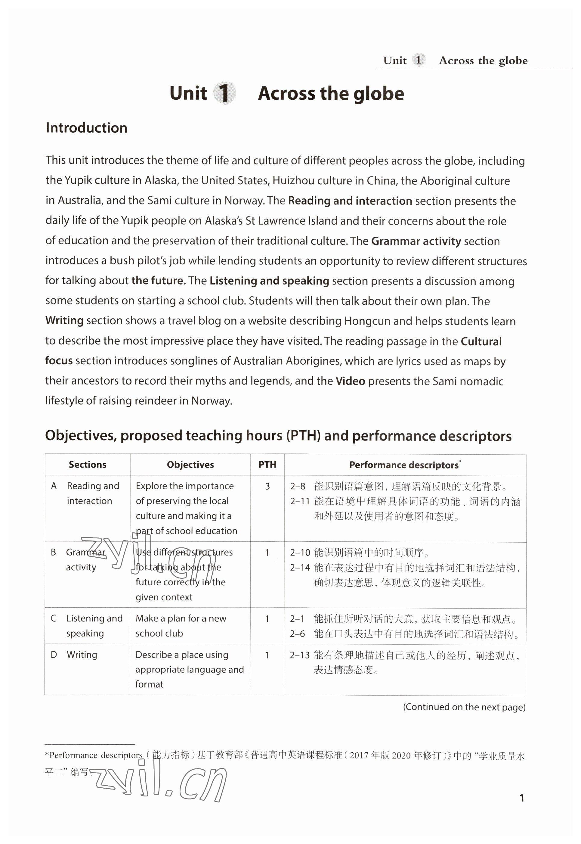 2023年教材课本高中英语选择性必修第三册沪教版 参考答案第1页