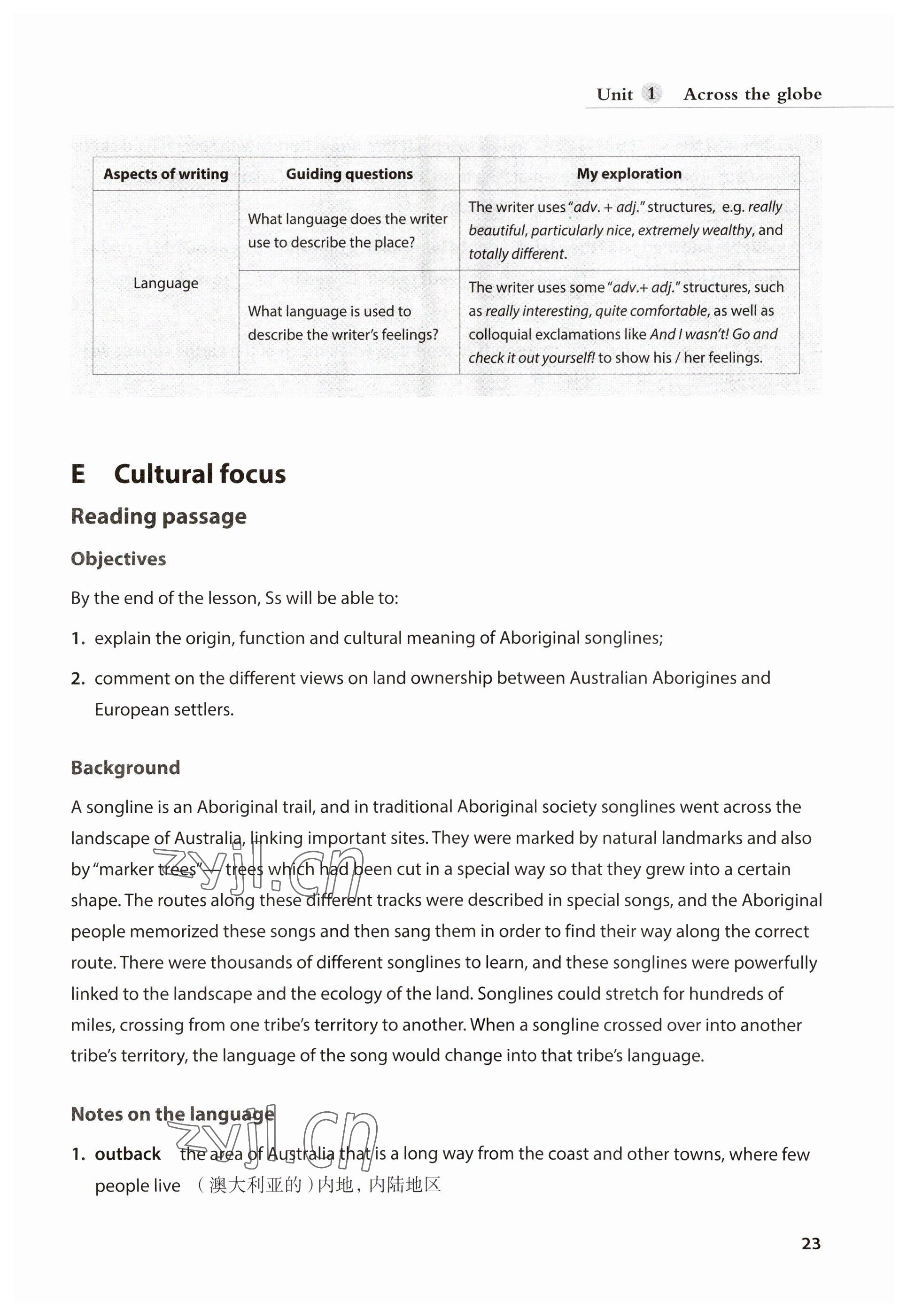 2023年教材课本高中英语选择性必修第三册沪教版&nbsp;参考答案第23页