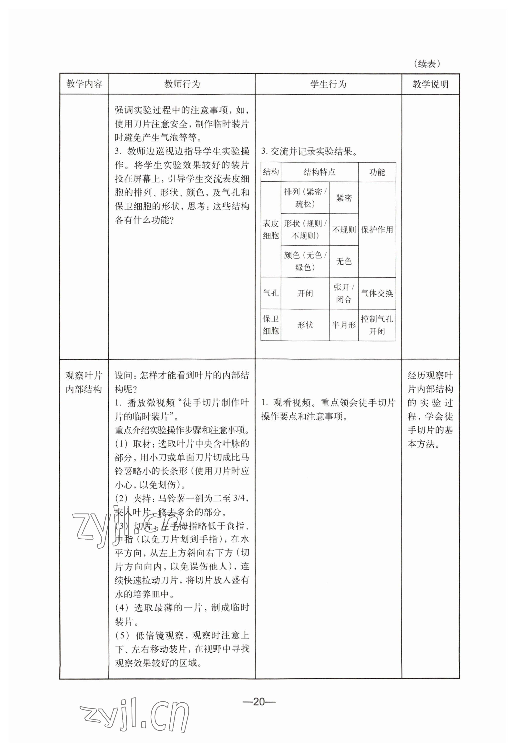 2023年教材課本初中生命科學(xué)第二冊(cè) 參考答案第20頁(yè)