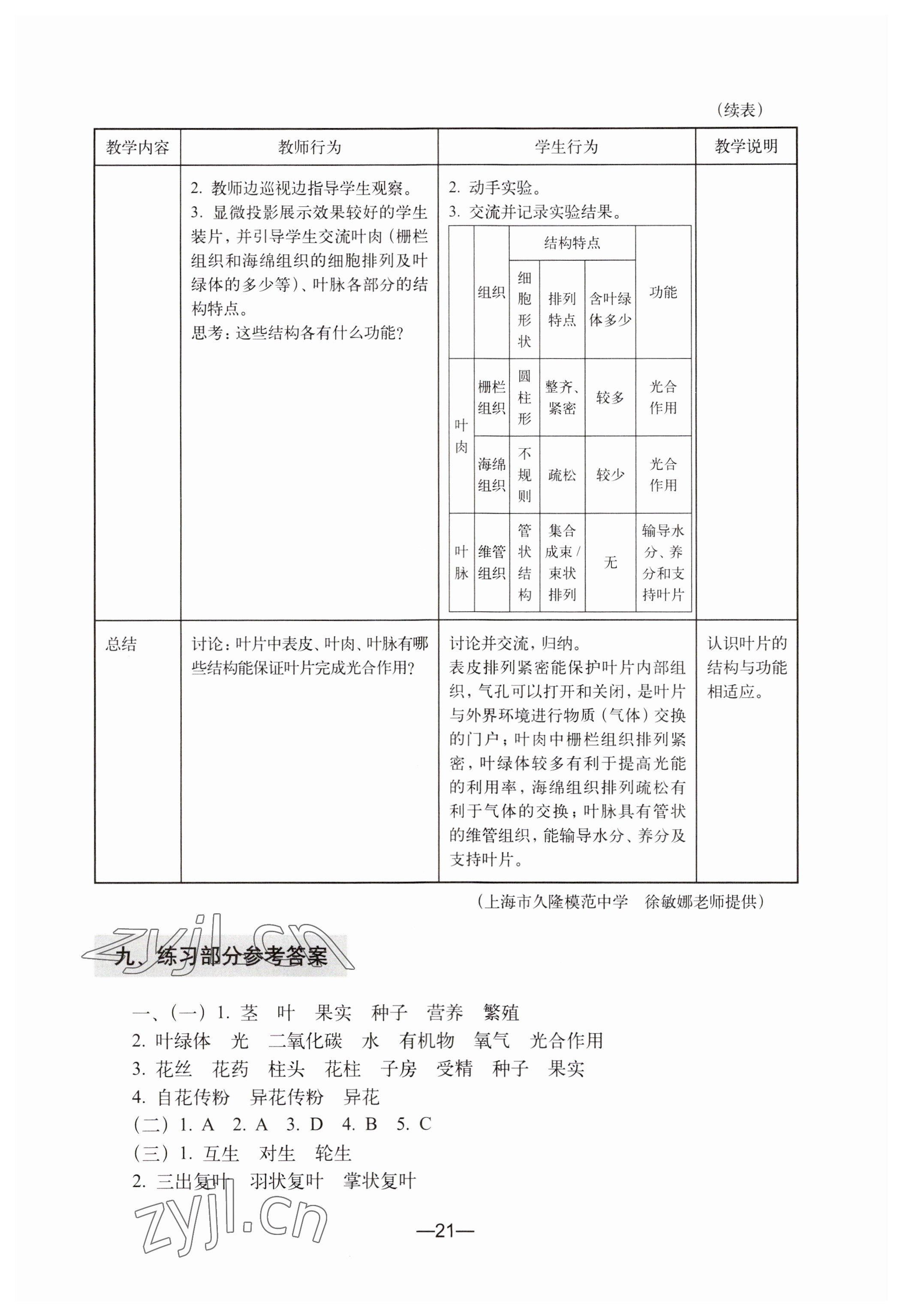 2023年教材課本初中生命科學(xué)第二冊(cè) 參考答案第21頁(yè)