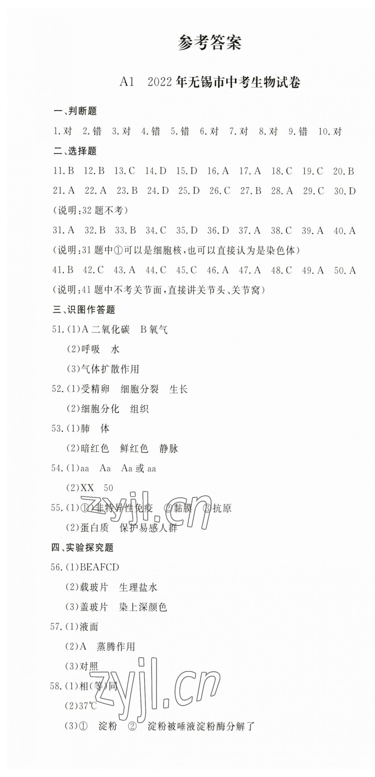 2023年樹人圖書江蘇中考必備直擊中考生物 第1頁