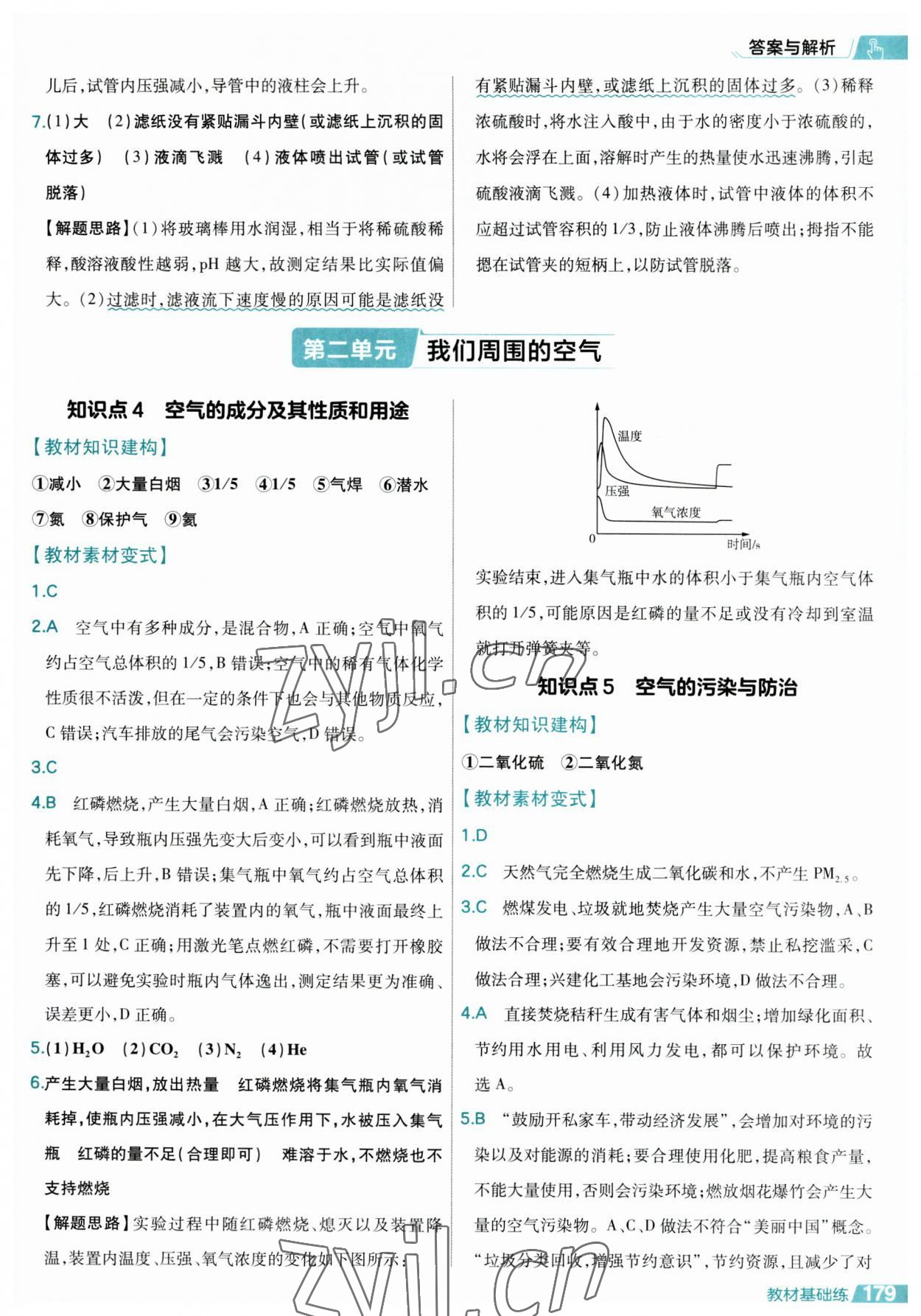 2023年基礎(chǔ)雙練中考化學(xué)&nbsp;參考答案第3頁