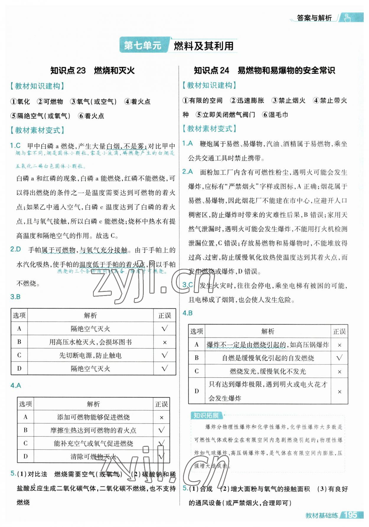 2023年基础双练中考化学&nbsp;参考答案第19页