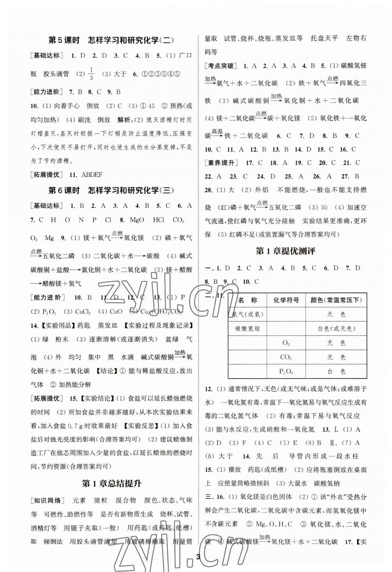 2023年金鑰匙提優(yōu)訓練課課練九年級化學上冊滬教版 參考答案第2頁