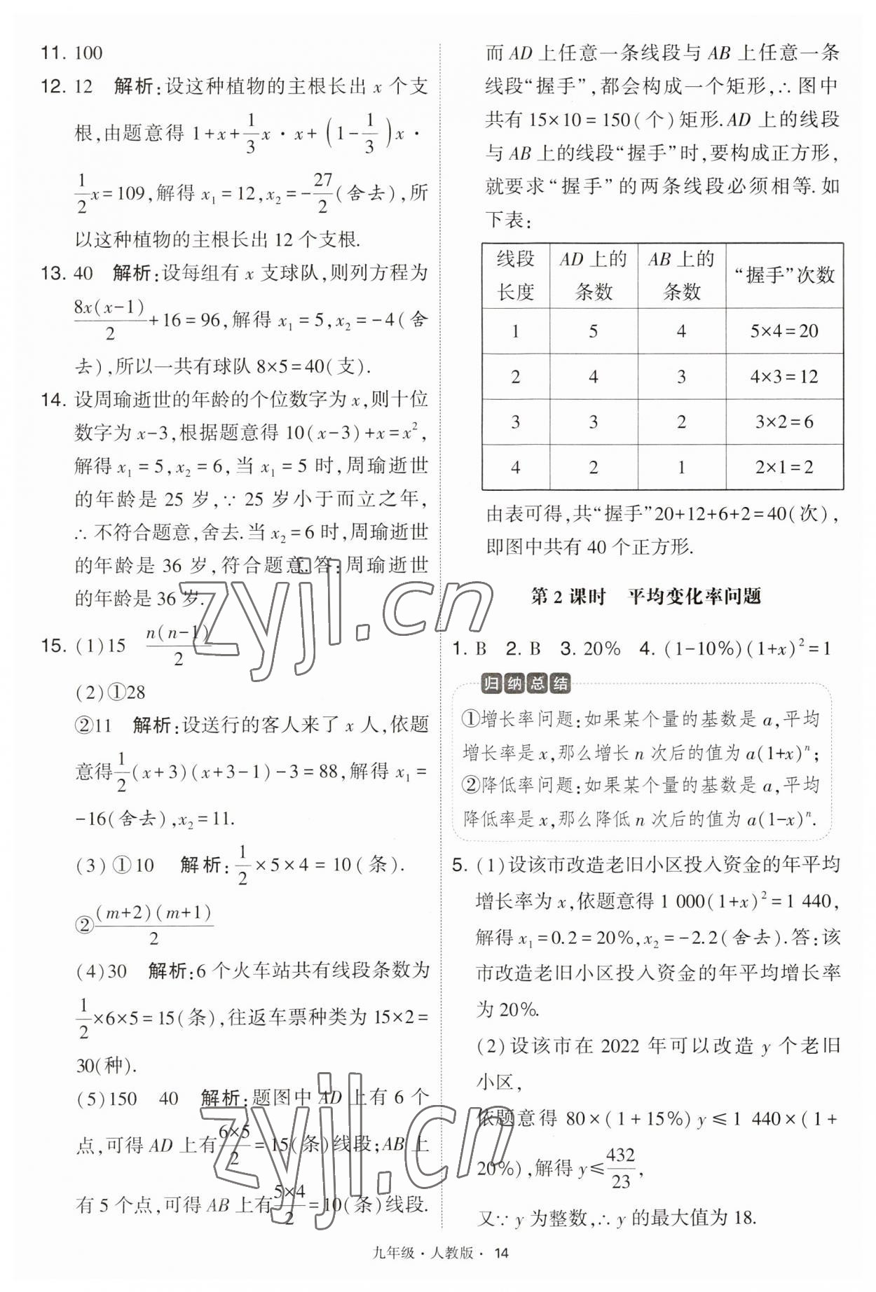 2023年學(xué)霸題中題九年級(jí)數(shù)學(xué)上冊(cè)人教版 第14頁(yè)