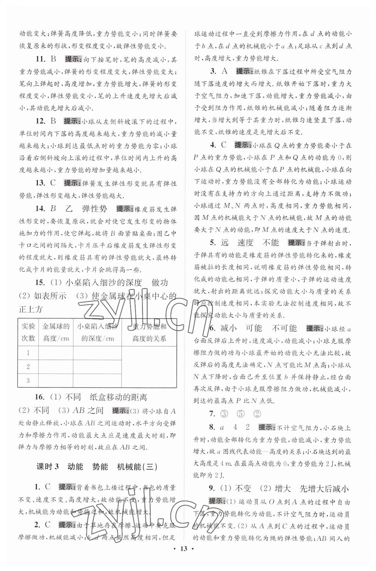 2023年小題狂做九年級(jí)物理全一冊(cè)蘇科版提優(yōu)版 第13頁