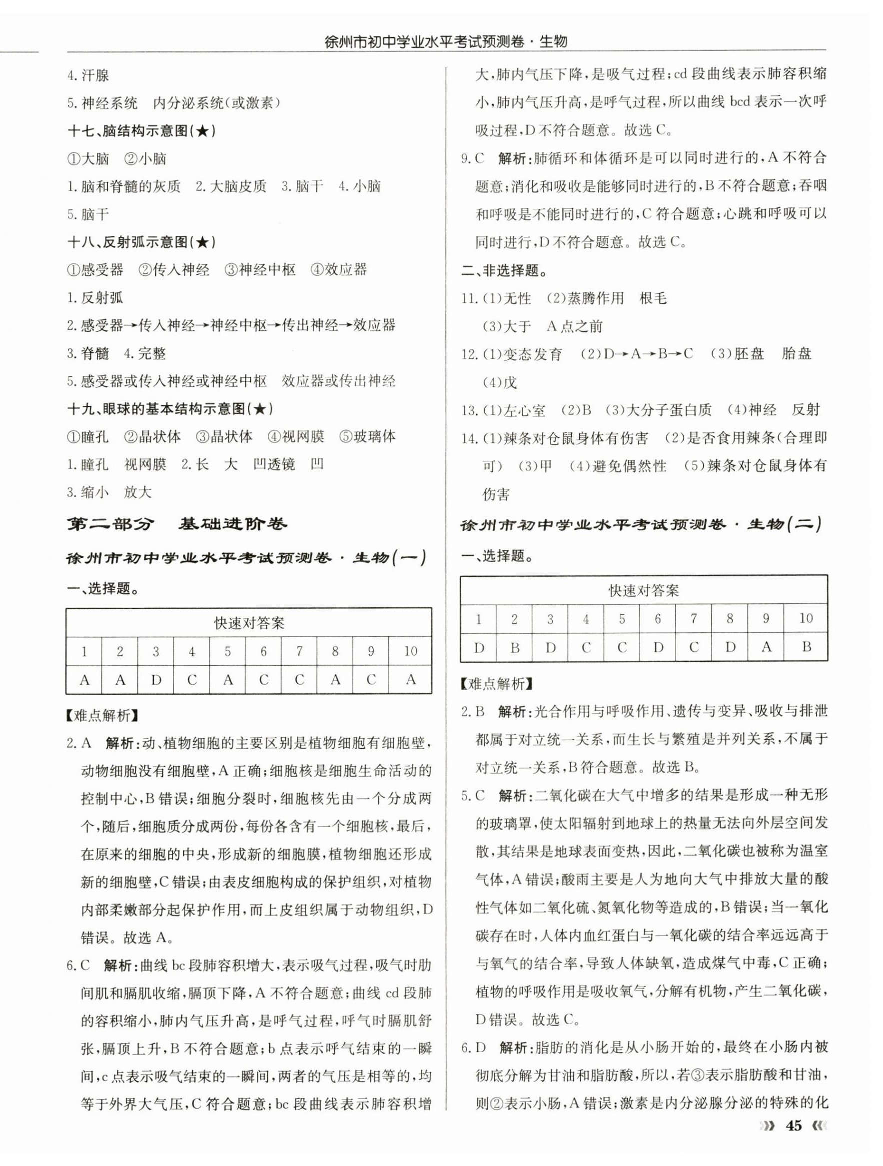 2023年初中學(xué)業(yè)水平考試預(yù)測卷八年級生物徐州專版 第2頁