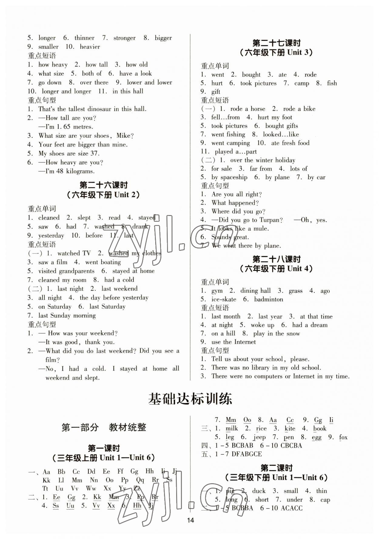 2023年小芽同學(xué)小考總復(fù)習(xí)英語(yǔ) 第3頁(yè)