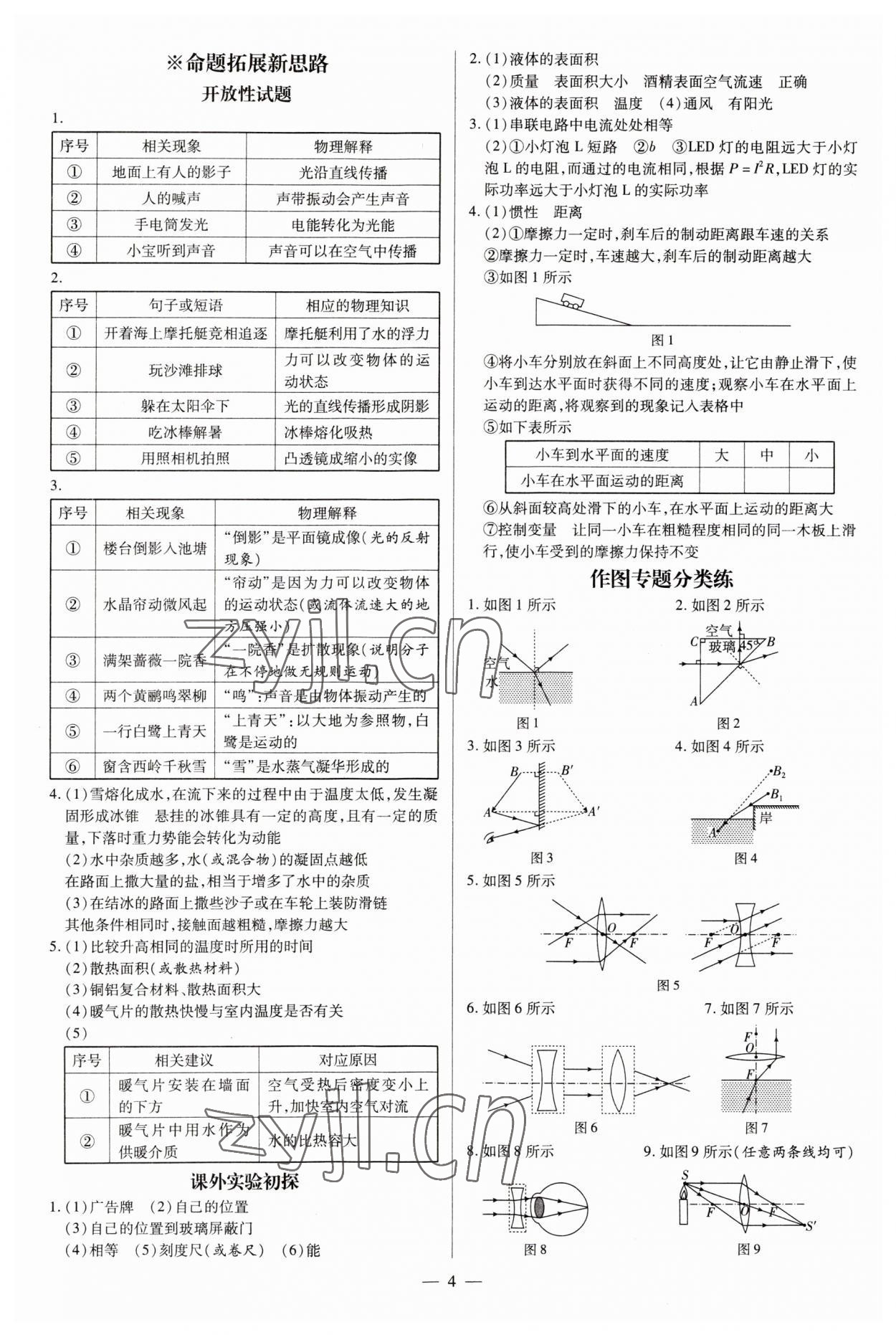 2023年領跑押題卷物理廣東專版 第4頁