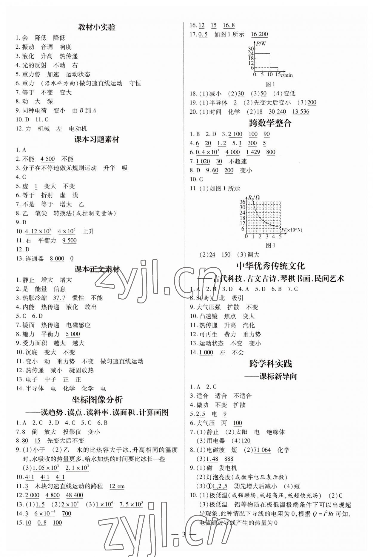 2023年領跑押題卷物理廣東專版 第3頁