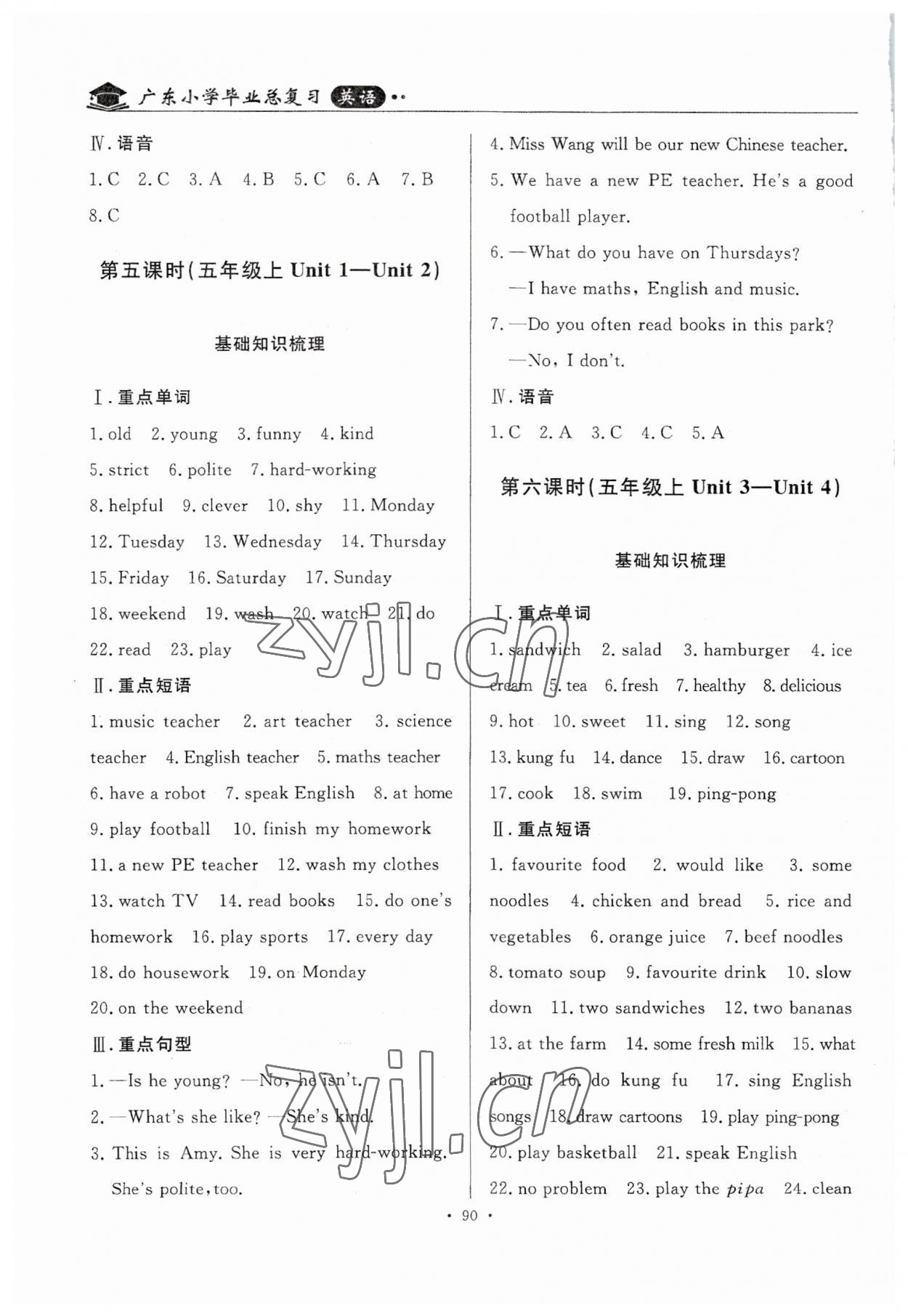 2023年小学毕业总复习英语佛山专版 参考答案第6页