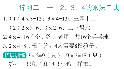 2023年應(yīng)用題思維強化訓(xùn)練二年級數(shù)學(xué)全一冊人教版 參考答案第23頁