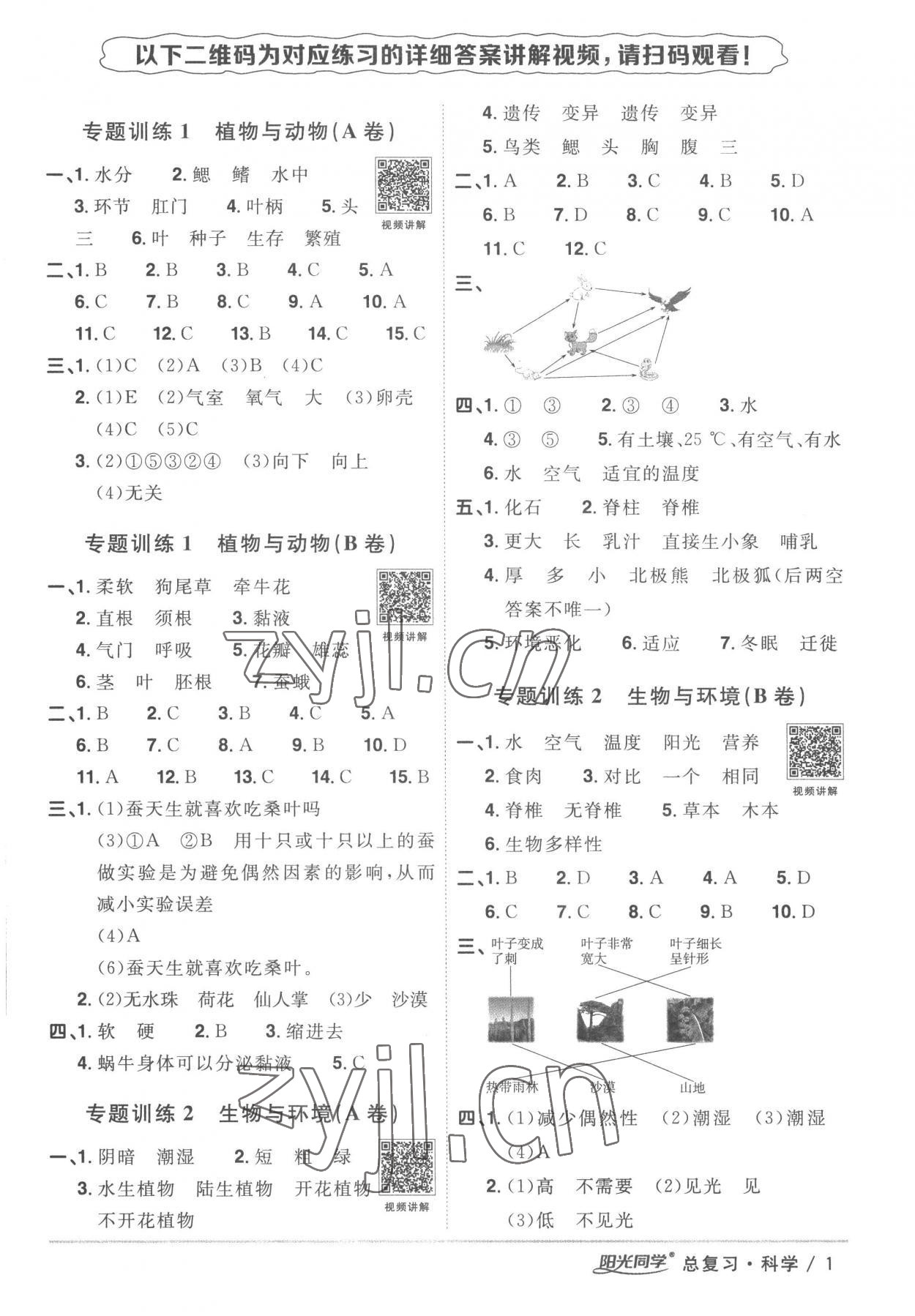 2023年宇軒圖書小學畢業(yè)升學系統(tǒng)總復習六年級科學 參考答案第1頁