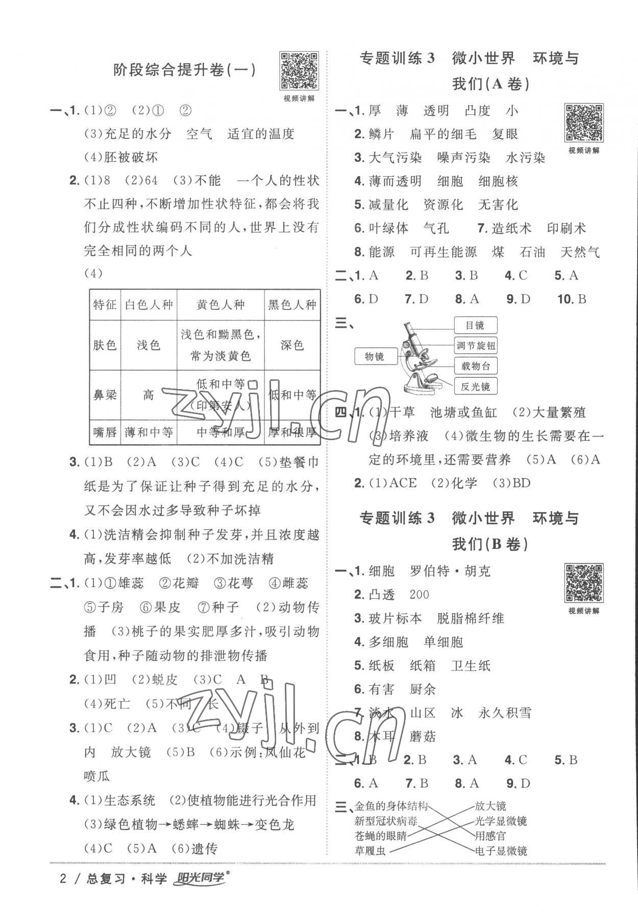 2023年宇軒圖書小學(xué)畢業(yè)升學(xué)系統(tǒng)總復(fù)習(xí)六年級科學(xué) 參考答案第2頁