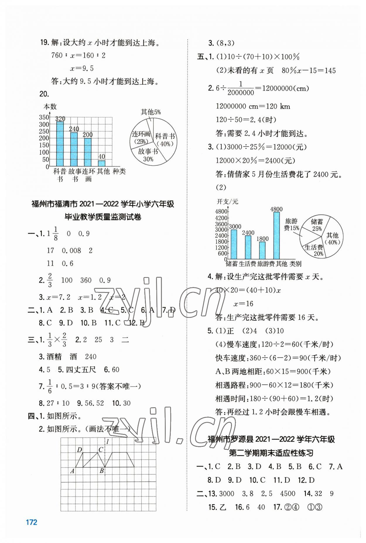 2023年一本小升初冲刺新卷数学福建专版 第2页