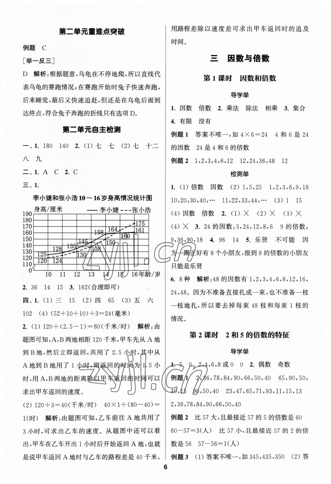 2023年通城學典A學案五年級數(shù)學下冊蘇教版 第6頁