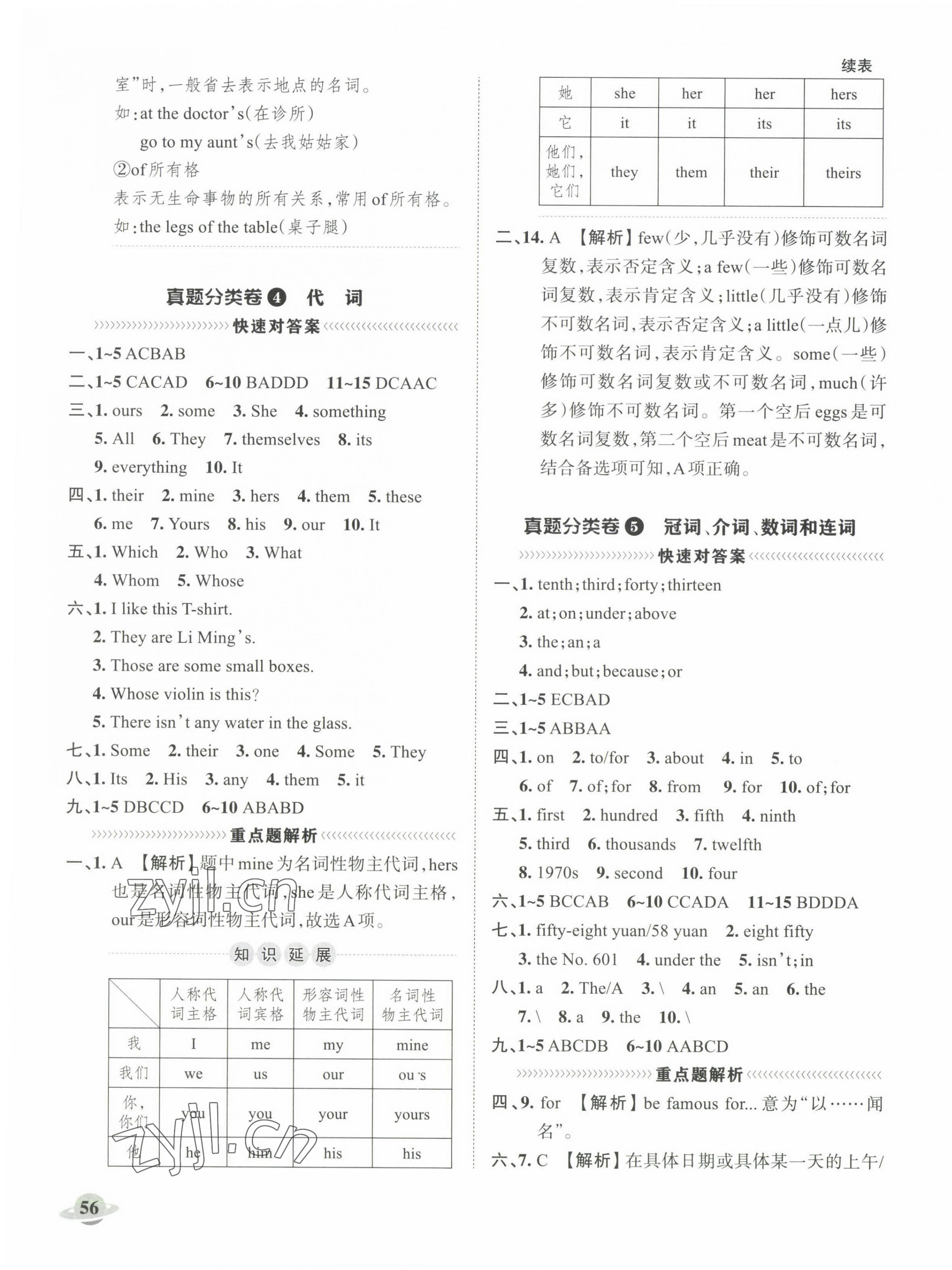 2023年小升初重点校各地真题精编卷英语 第3页