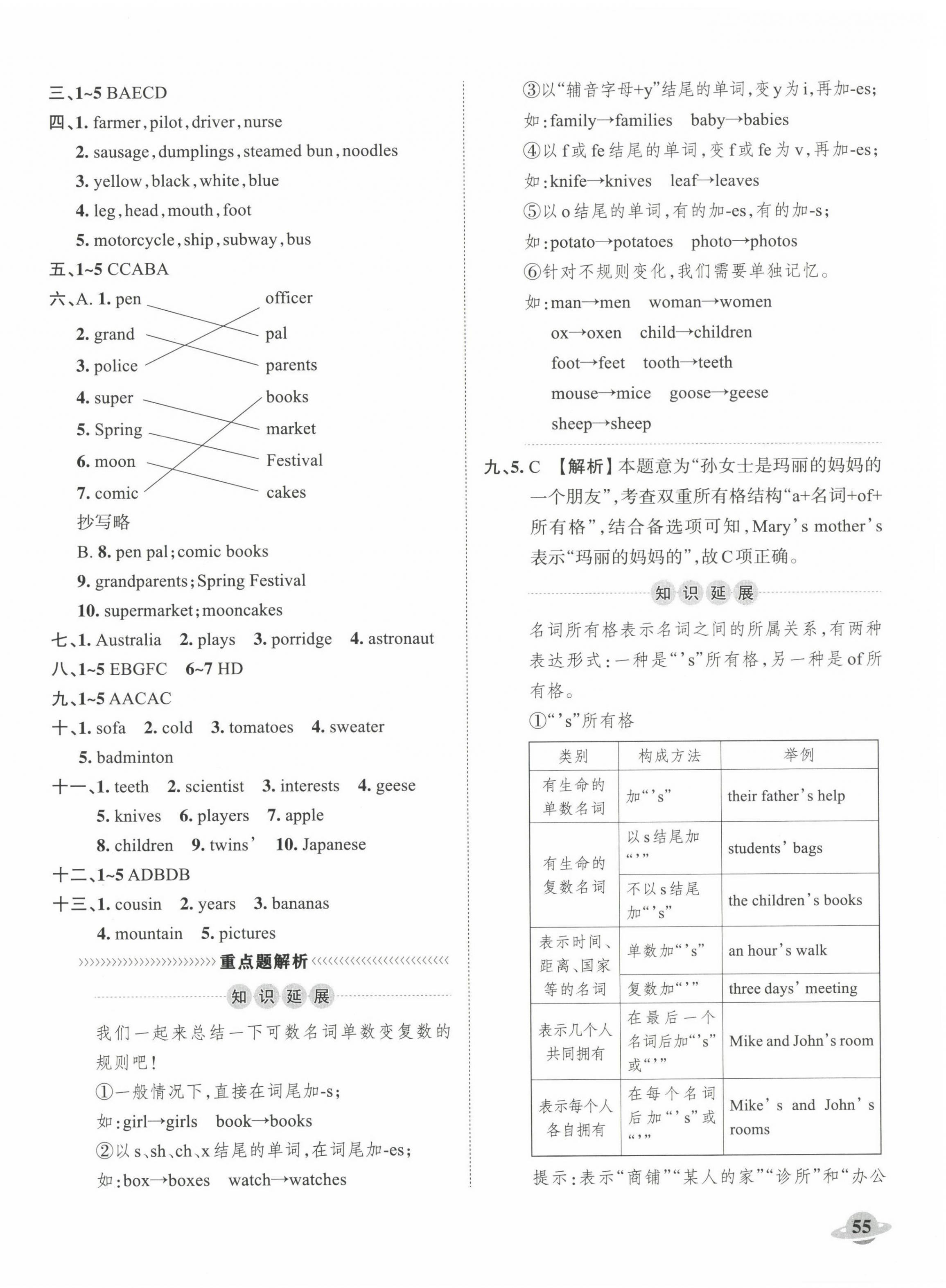 2023年小升初重點(diǎn)校各地真題精編卷英語(yǔ) 第2頁(yè)