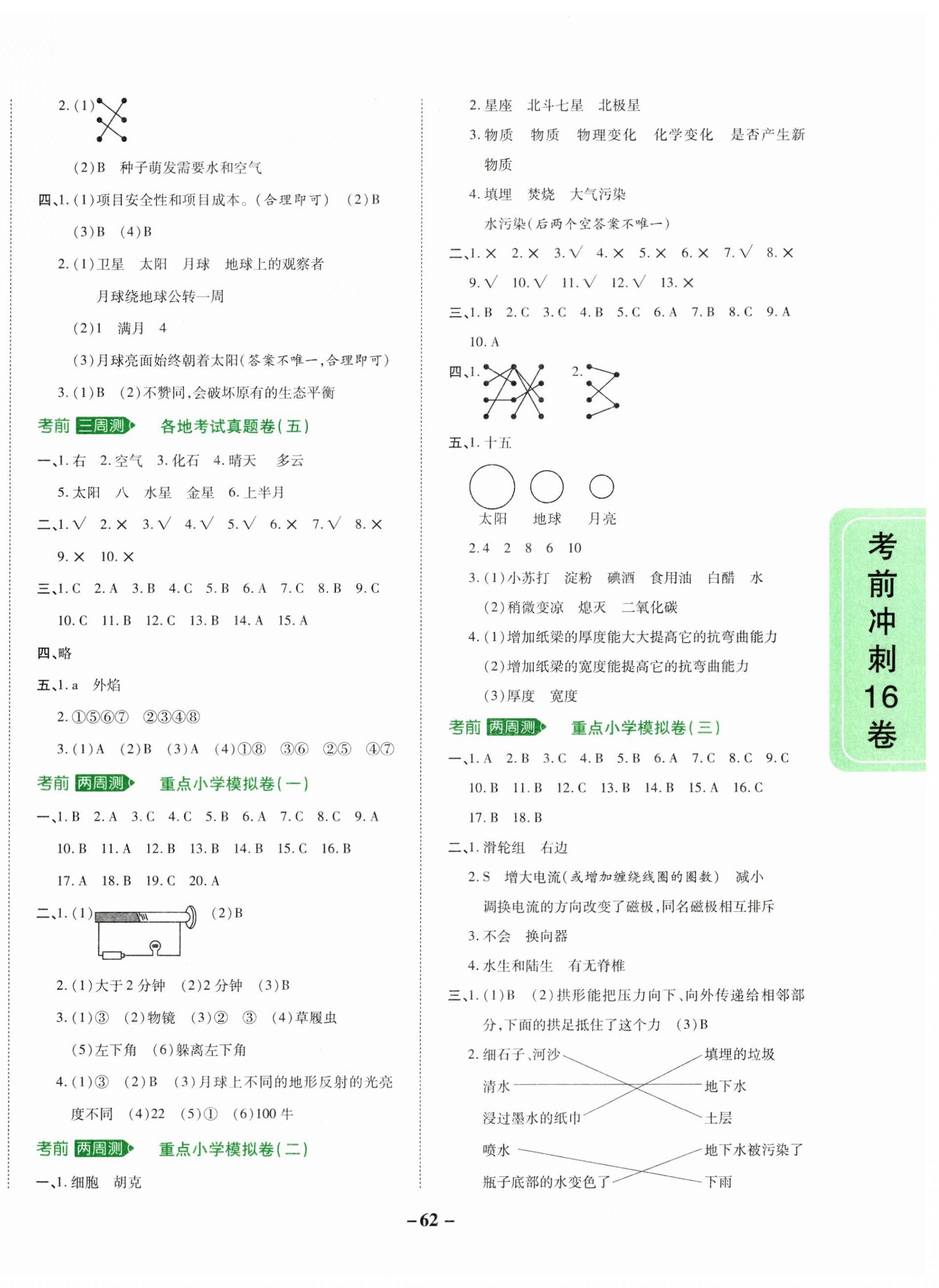 2023年小学毕业升学考前冲刺16卷六年级科学苏教版 第2页