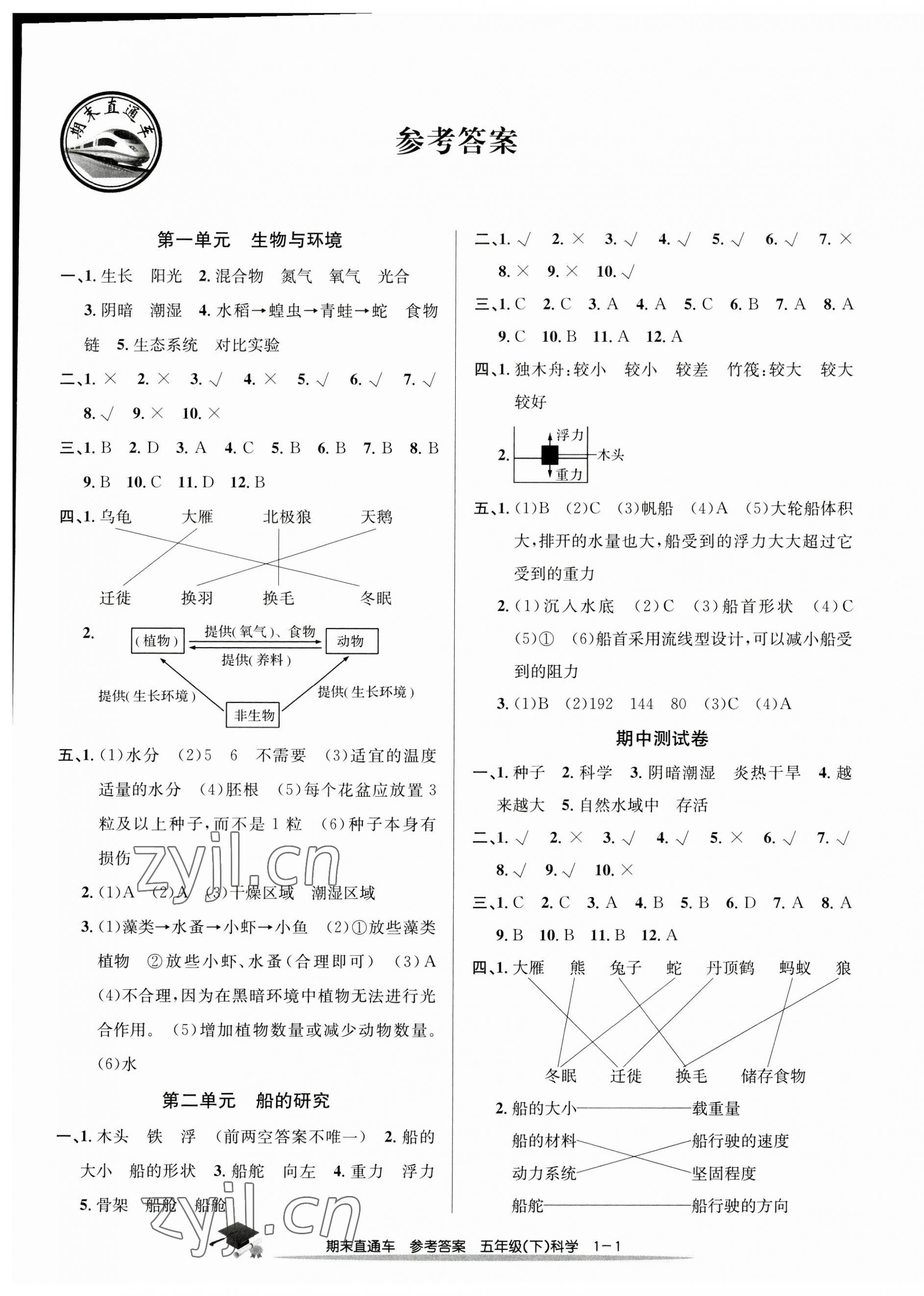 2023年期末直通車五年級科學(xué)下冊教科版 第1頁