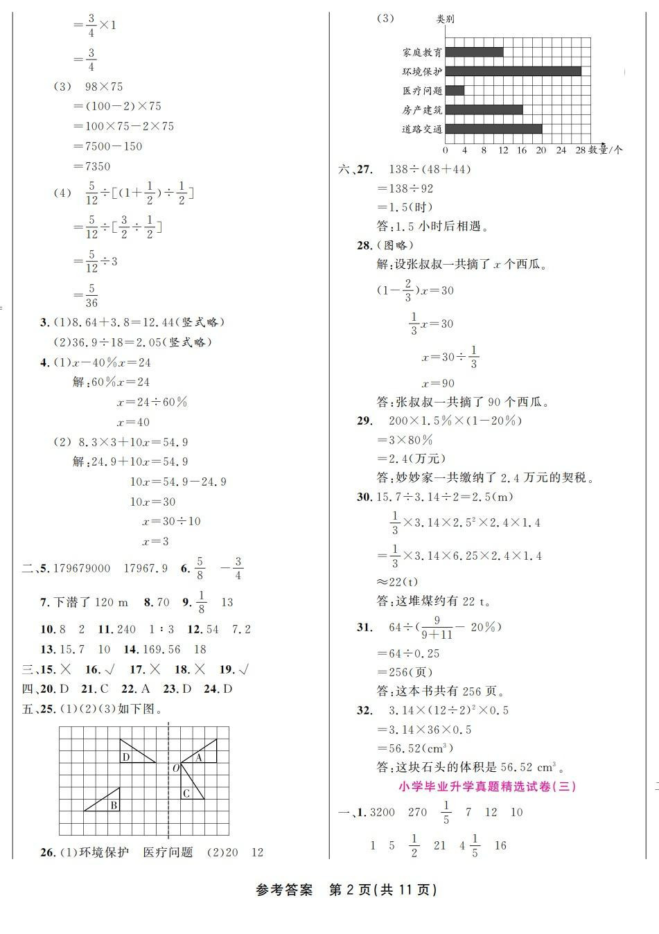 2023年品優(yōu)小考六年級(jí)數(shù)學(xué) 參考答案第2頁