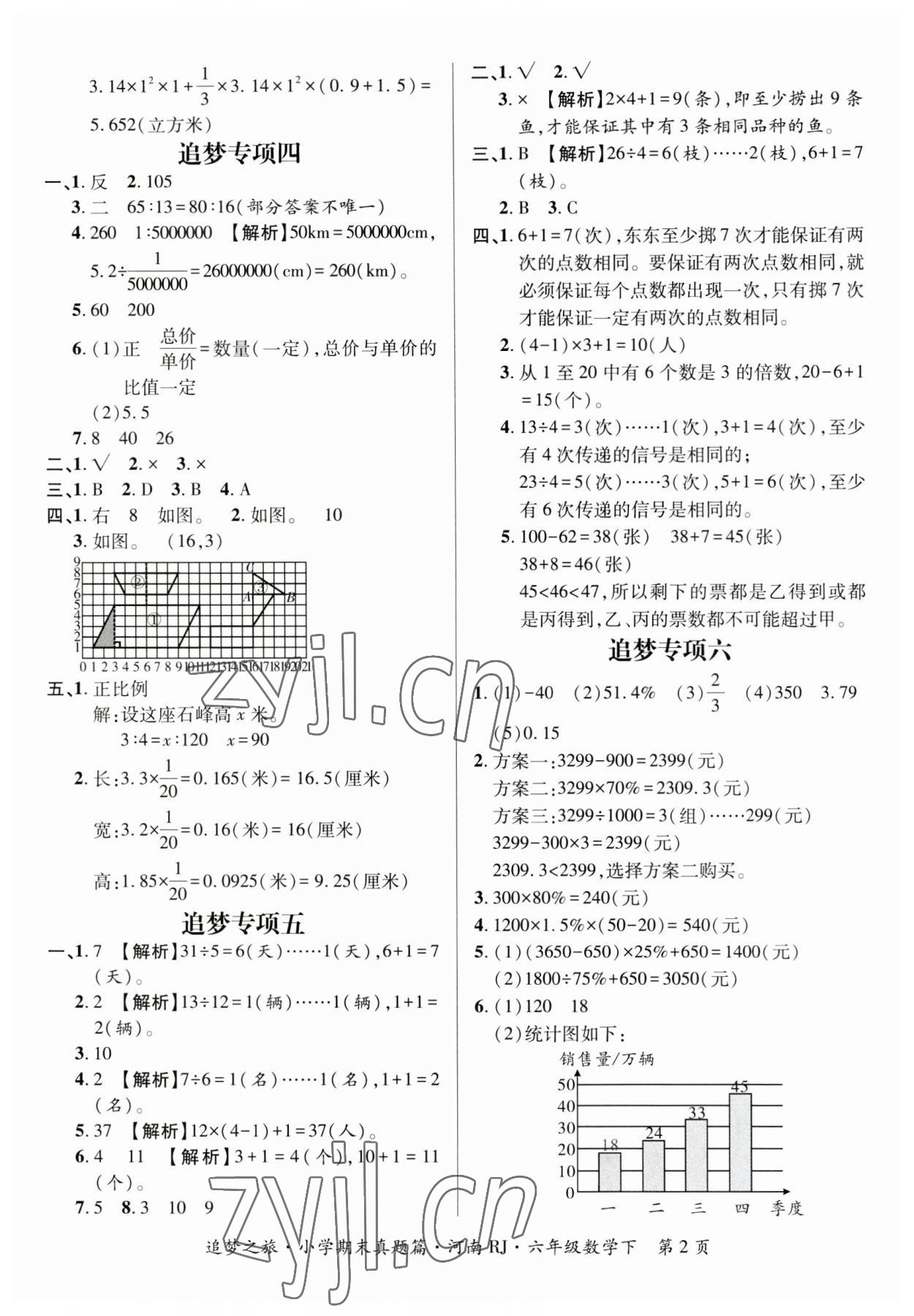 2023年追夢之旅小學(xué)期末真題篇六年級數(shù)學(xué)下冊人教版河南專版 參考答案第2頁